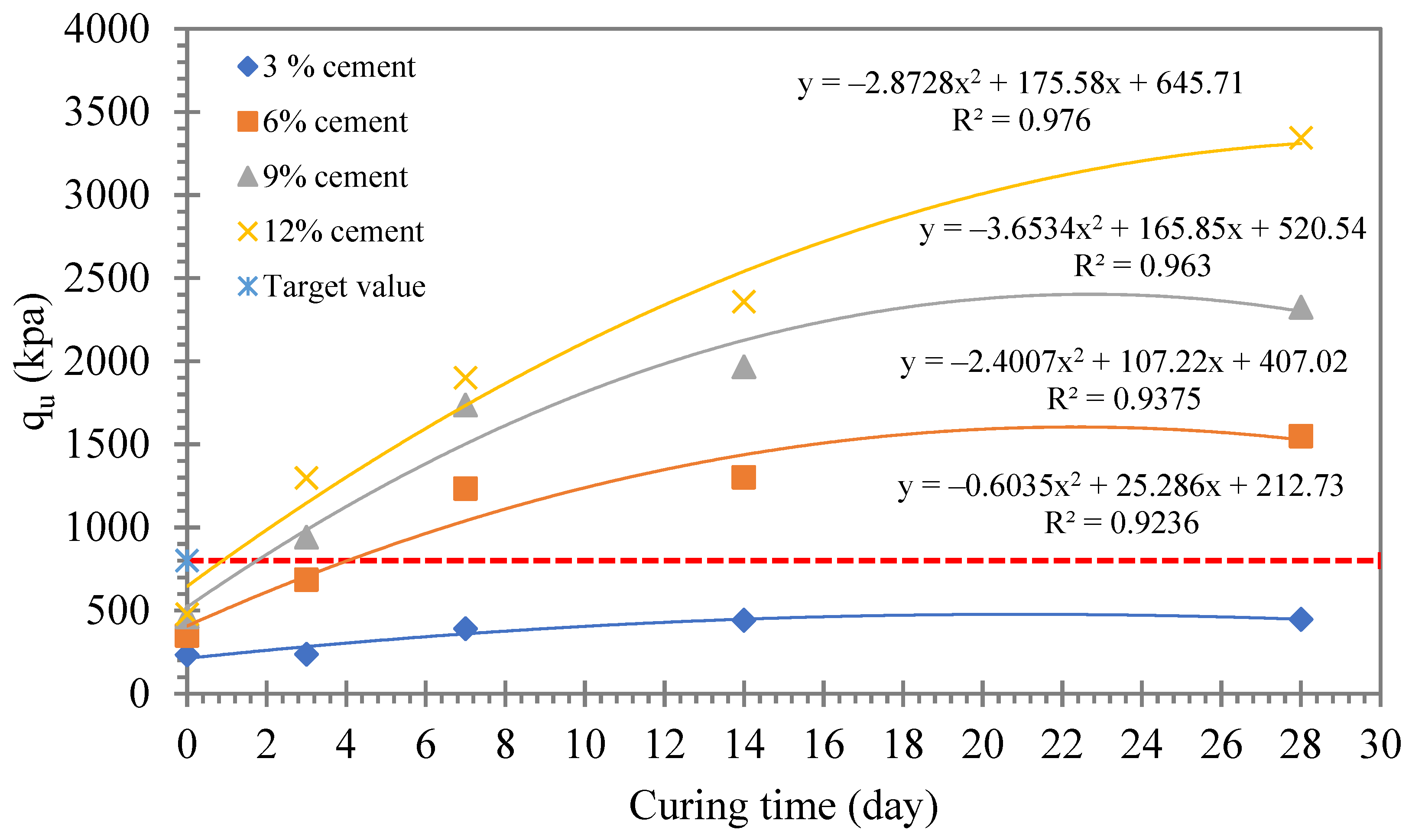 Sustainability 13 06430 g010 Sustainability 13 06430 g010