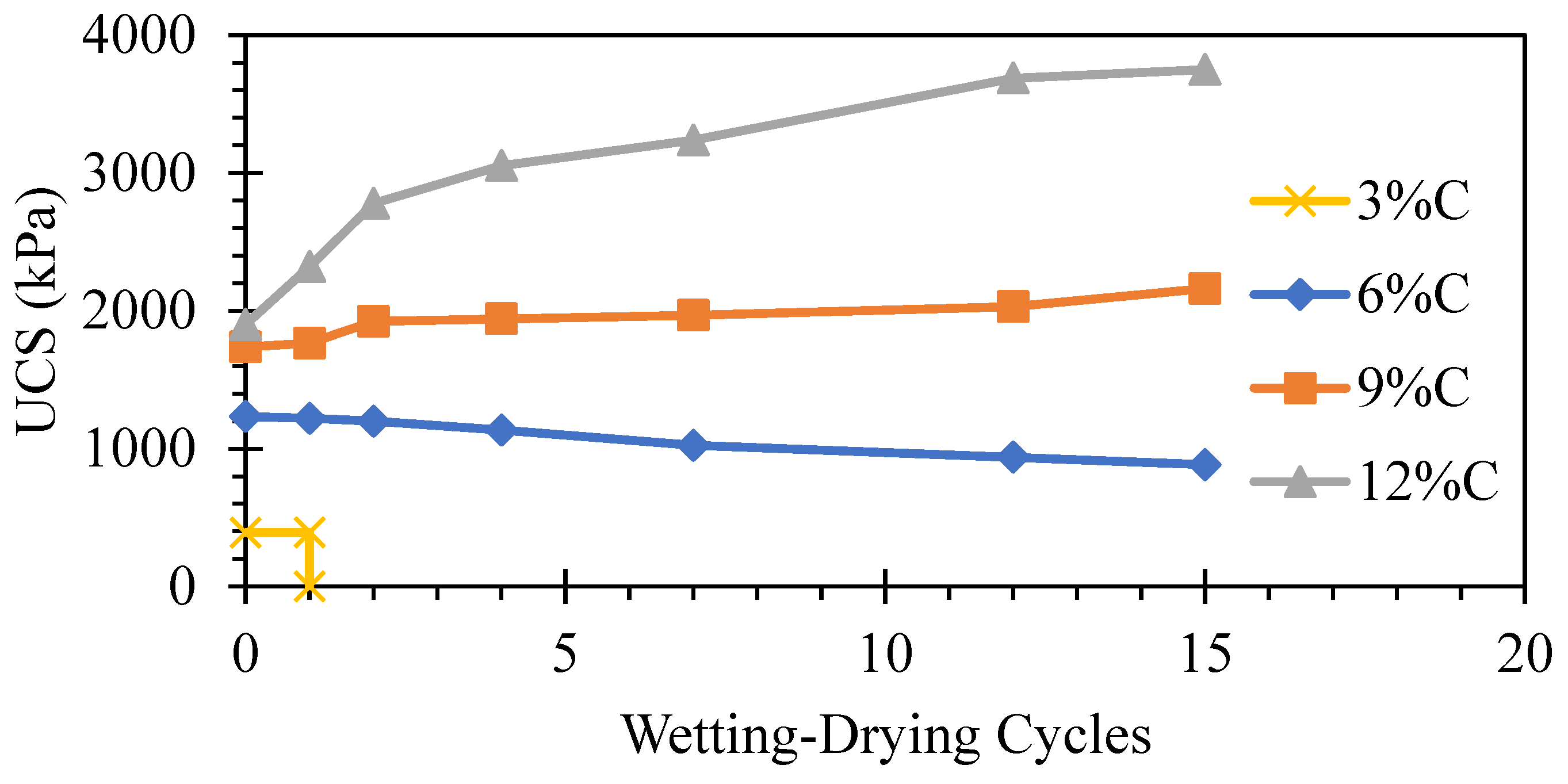 Sustainability 13 06430 g012 Sustainability 13 06430 g012