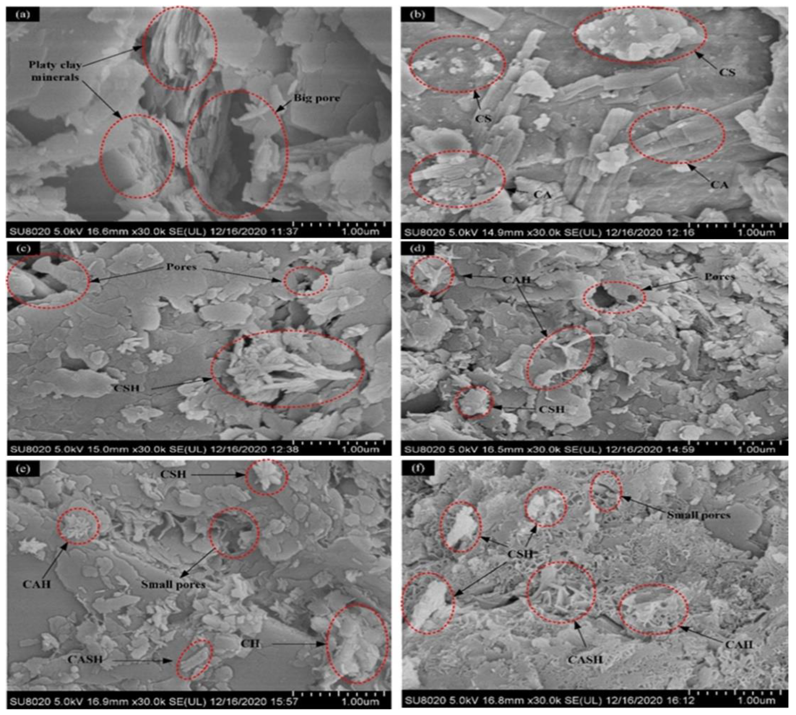 Sustainability 13 06430 g013 Sustainability 13 06430 g013