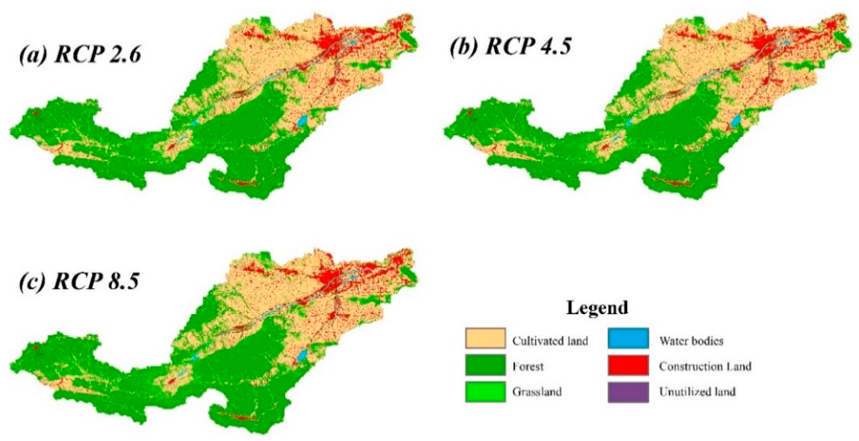 Sustainability 13 06432 g007 Sustainability 13 06432 g007