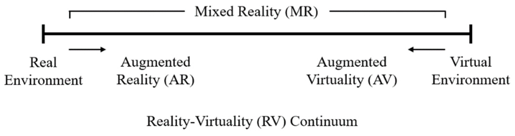 Sustainability 13 06434 g001