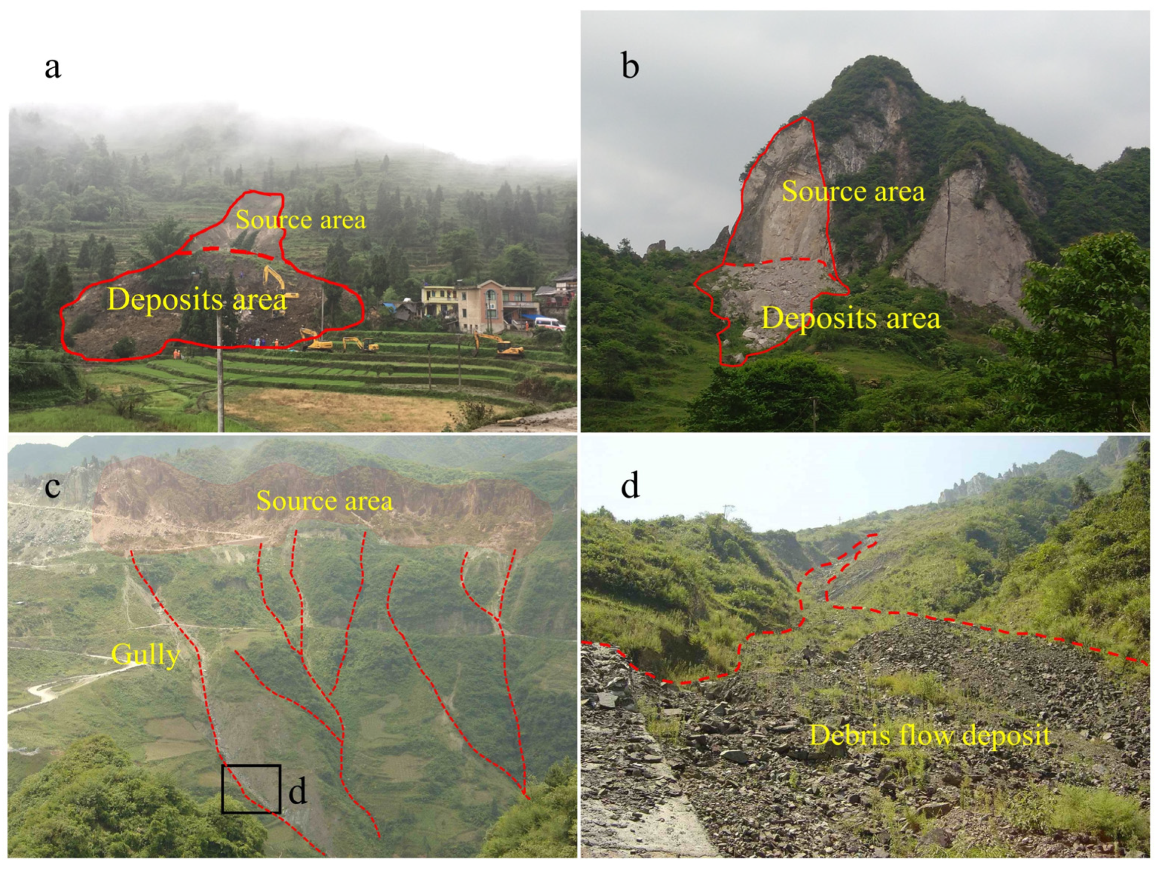 Sustainability 13 06441 g002