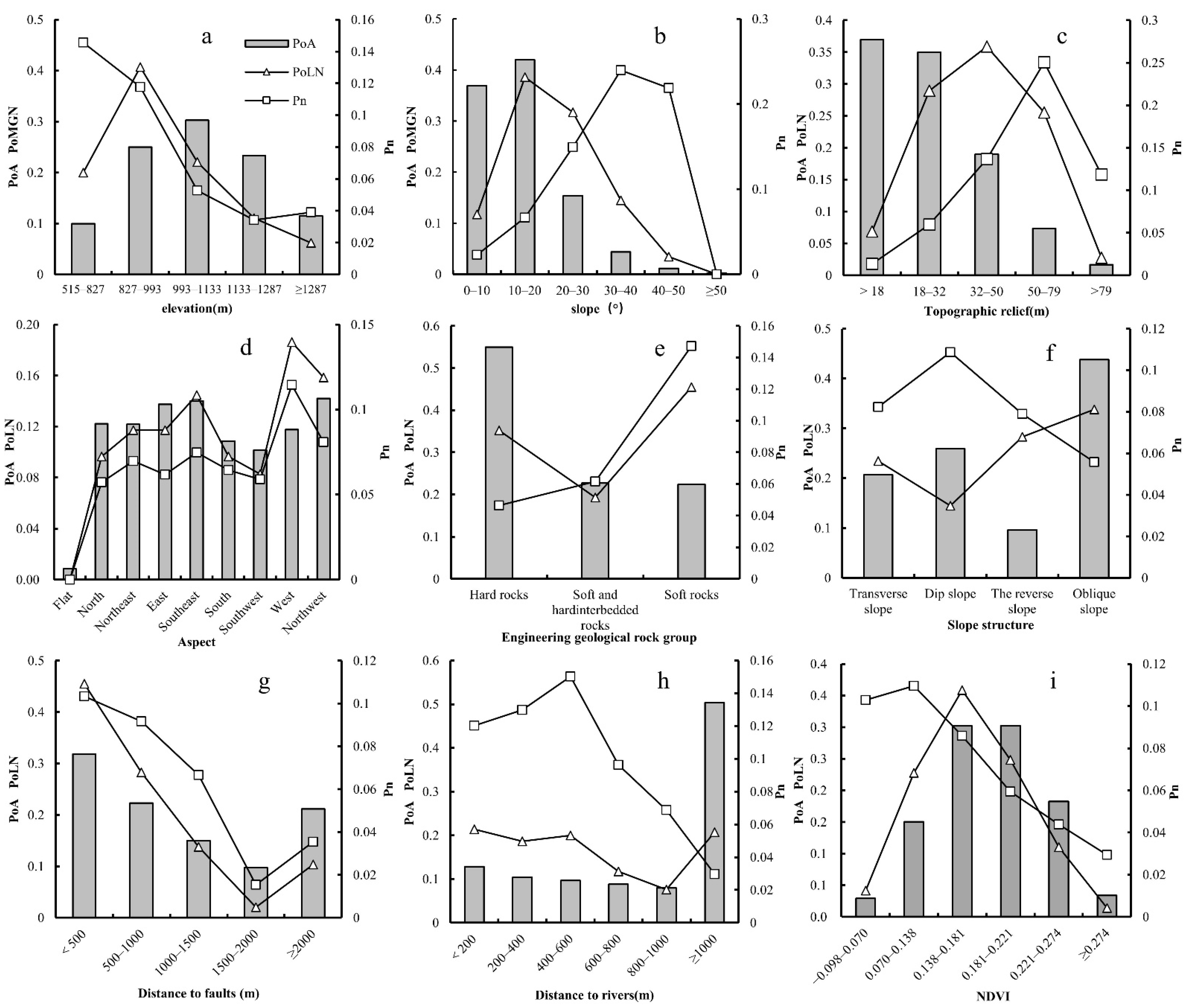 Sustainability 13 06441 g004