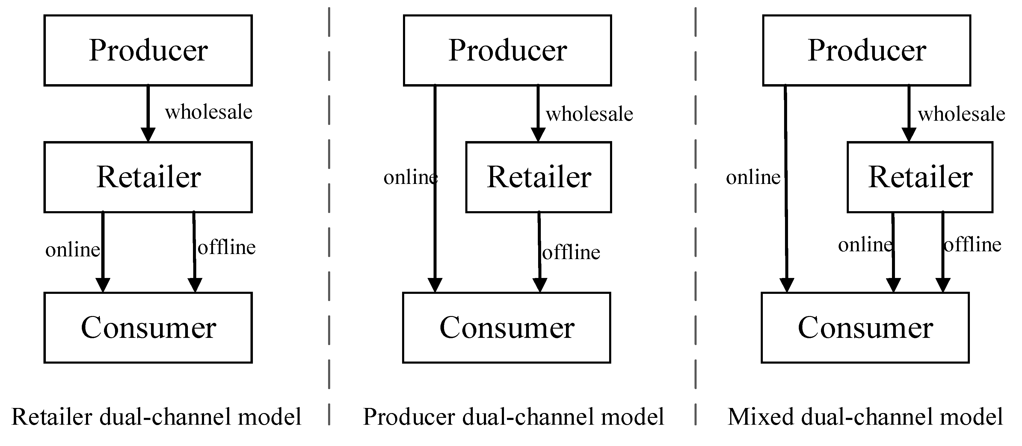 Sustainability 13 06445 g001