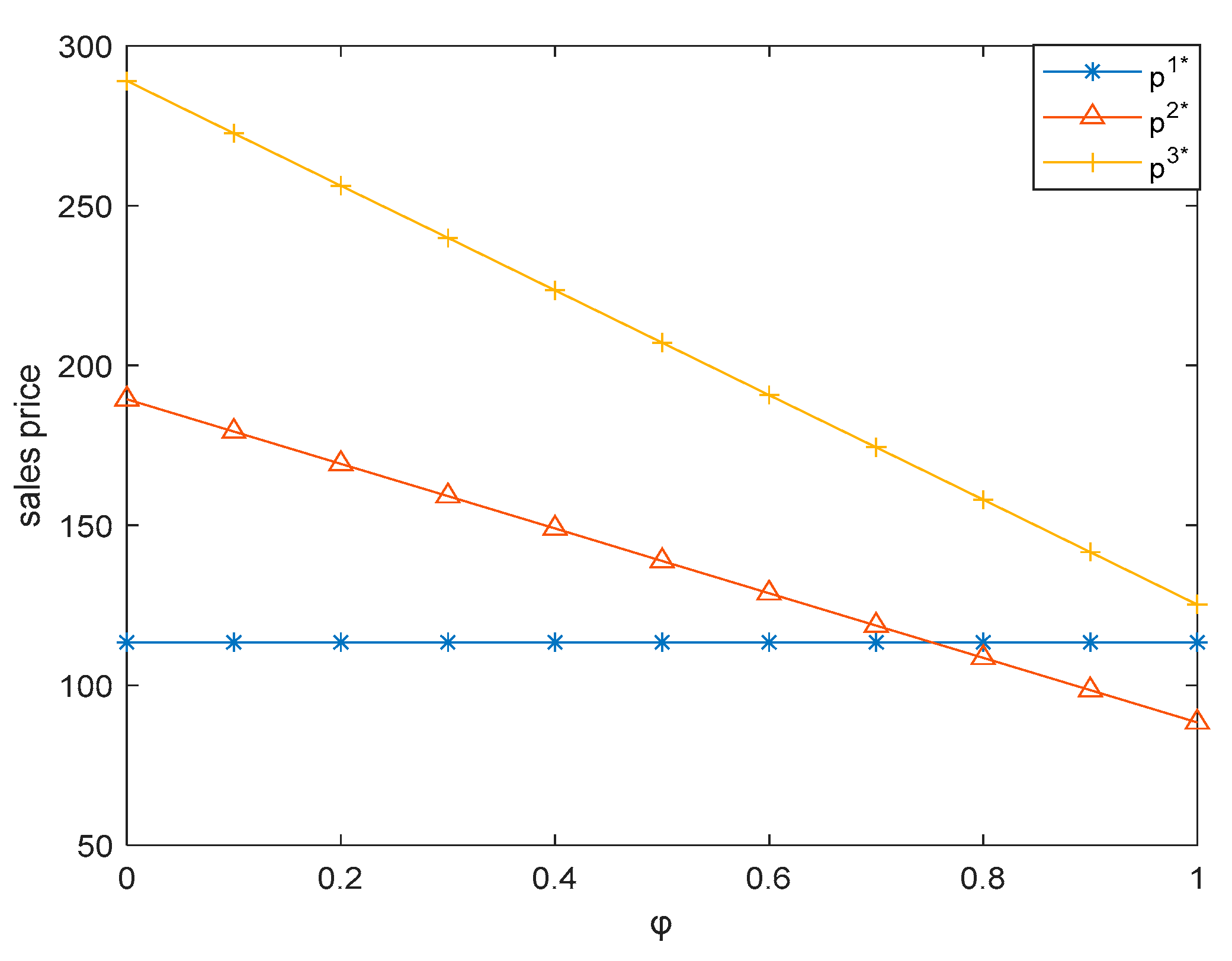 Sustainability 13 06445 g002