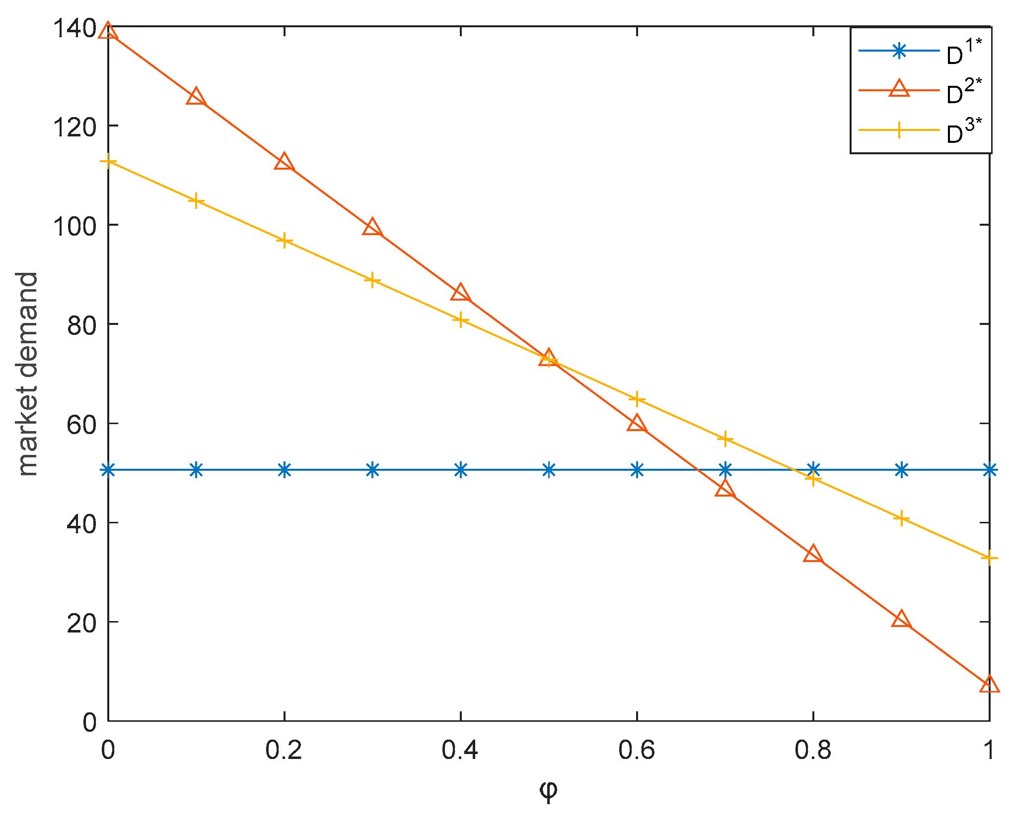 Sustainability 13 06445 g004