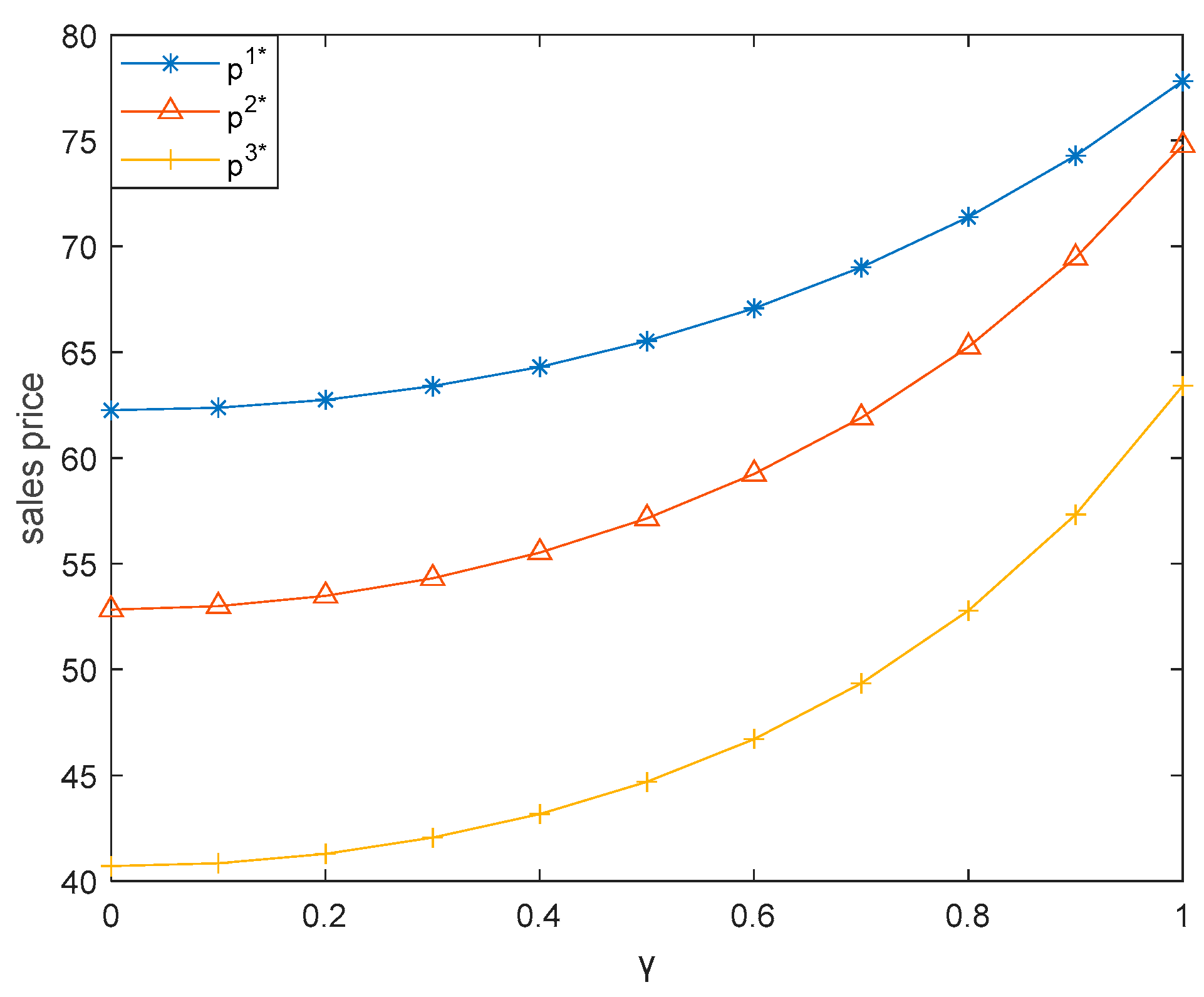 Sustainability 13 06445 g007