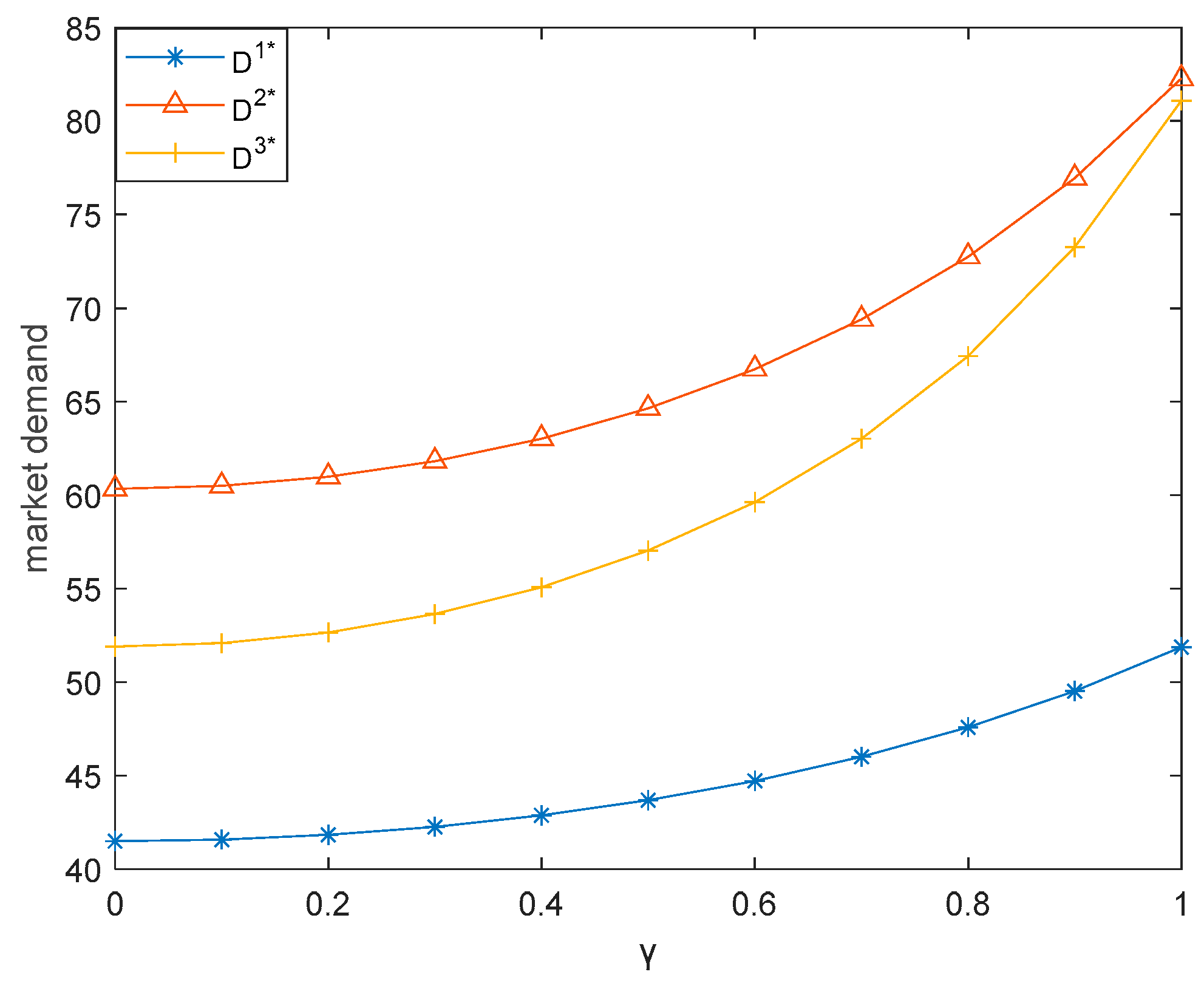 Sustainability 13 06445 g010