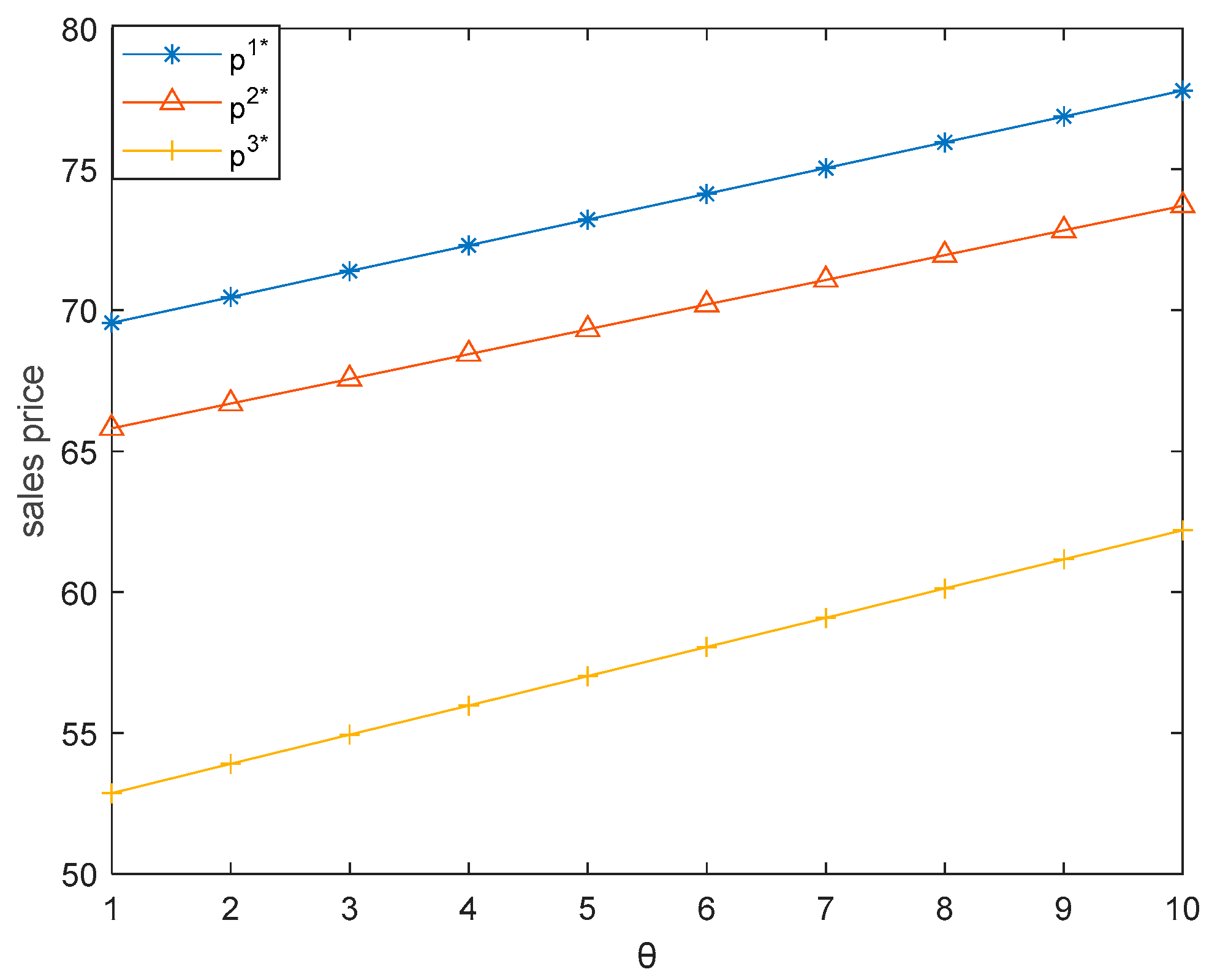 Sustainability 13 06445 g012