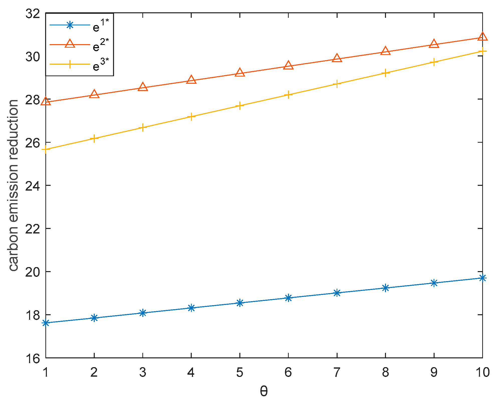Sustainability 13 06445 g013