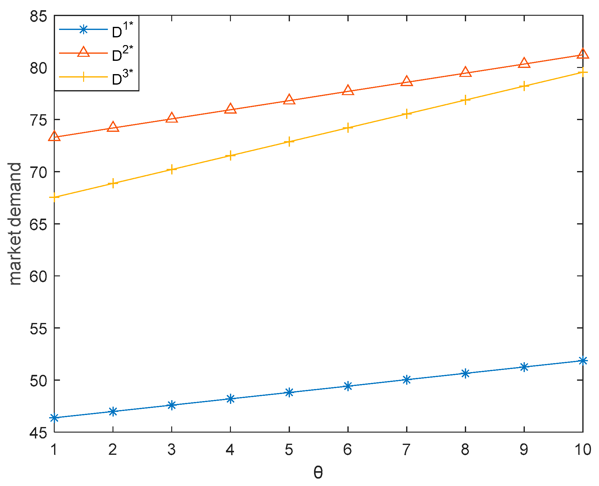 Sustainability 13 06445 g014