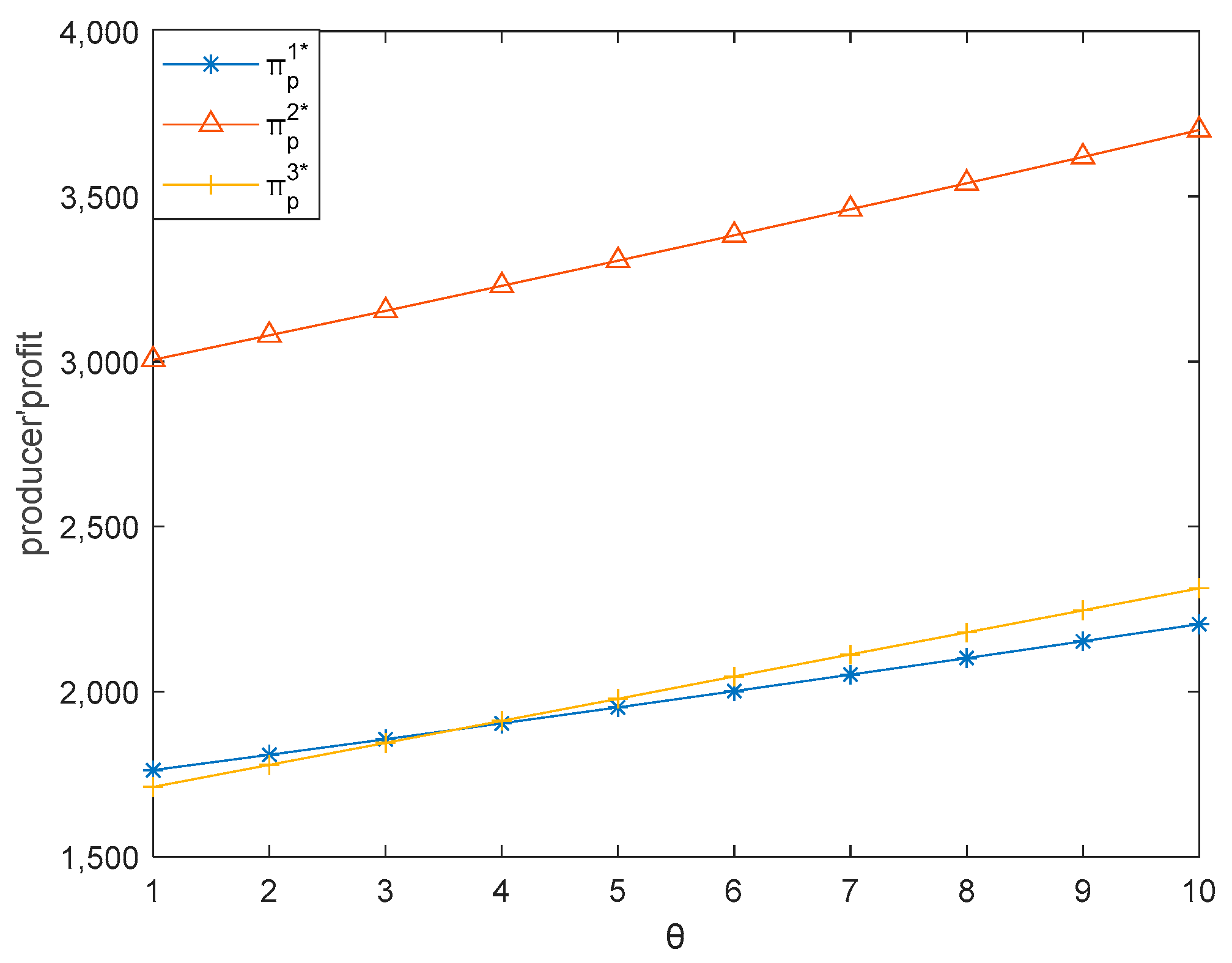 Sustainability 13 06445 g016