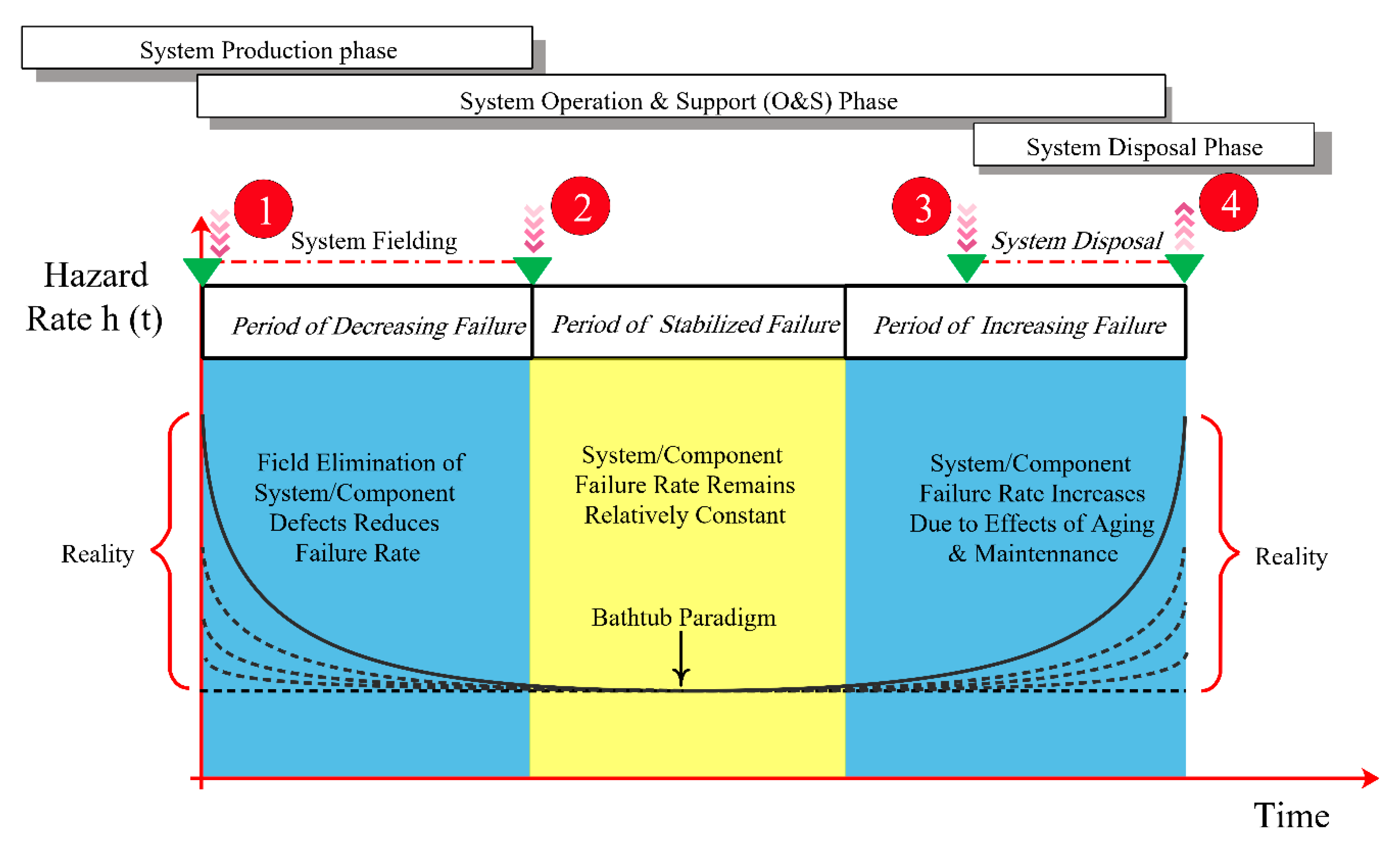 Sustainability 13 06448 g002