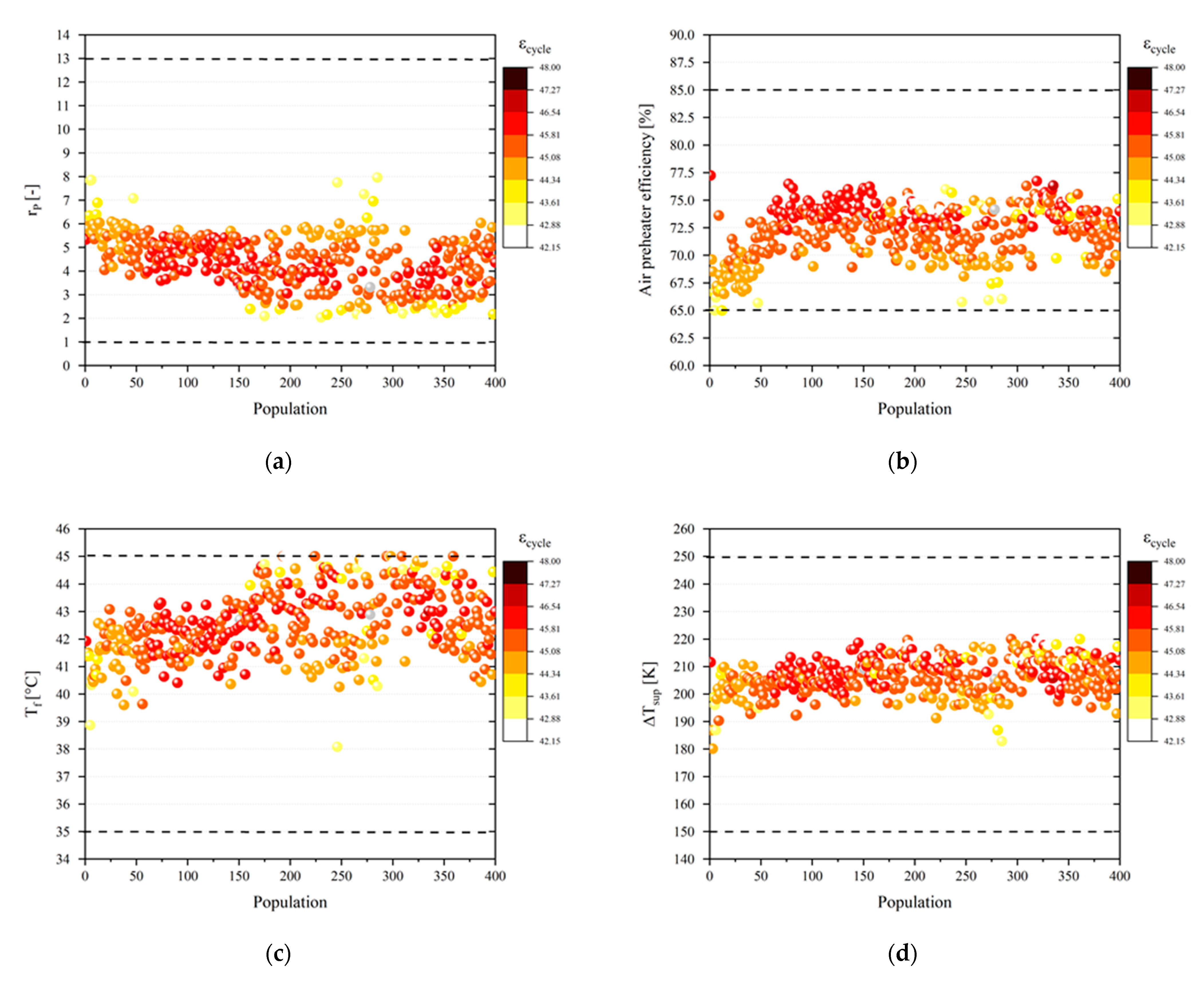 Sustainability 13 06448 g009