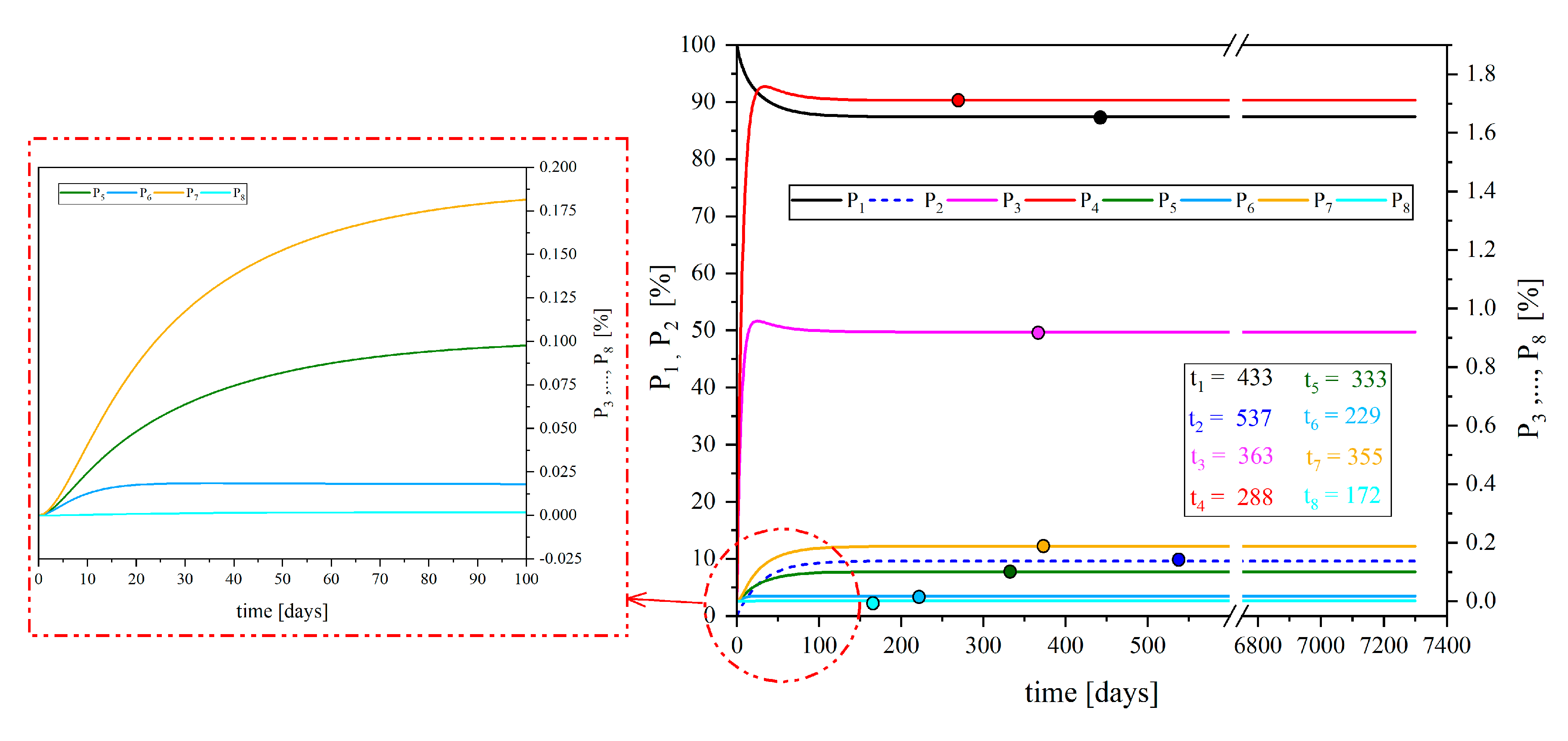 Sustainability 13 06448 g010