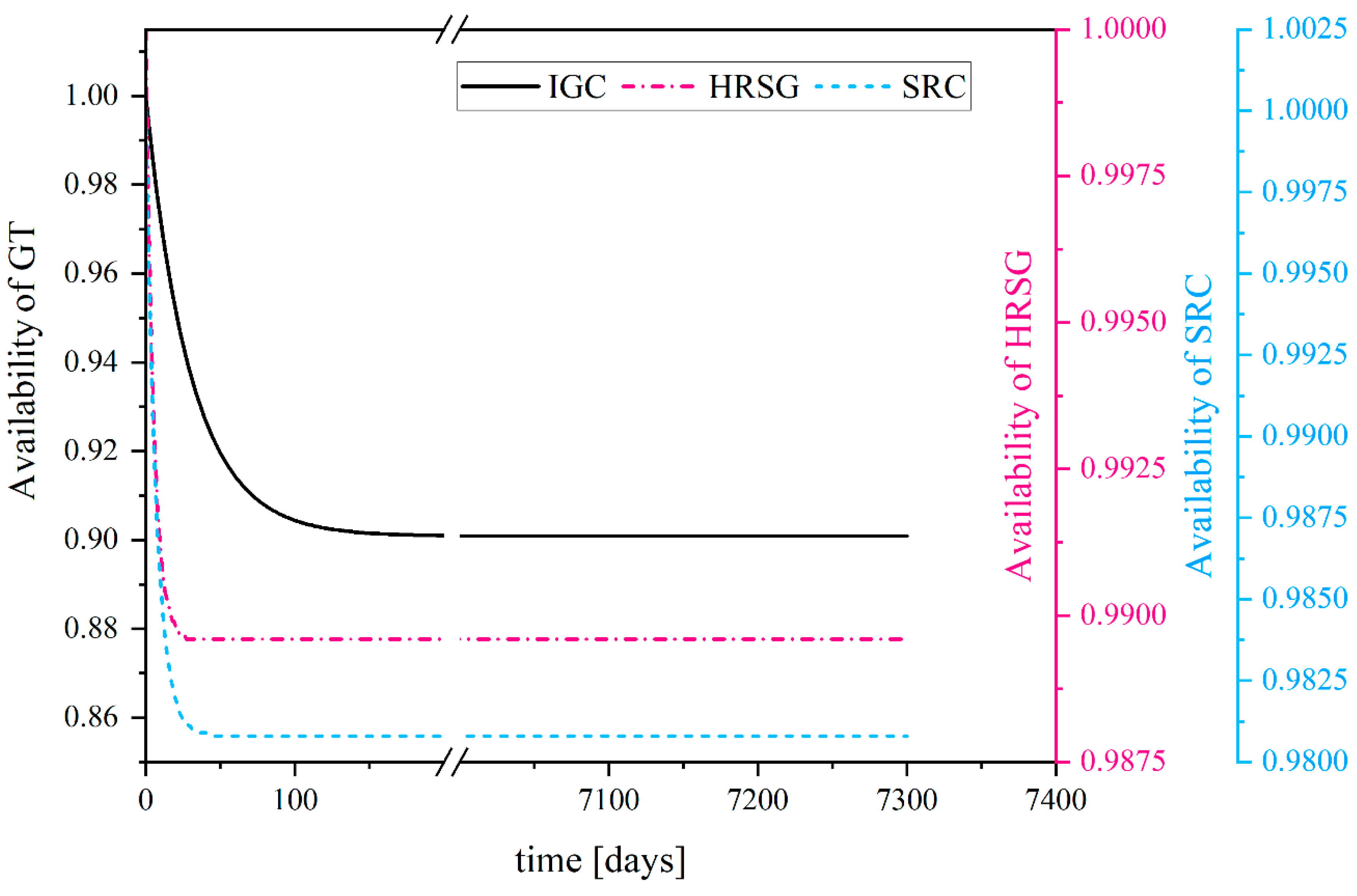 Sustainability 13 06448 g011