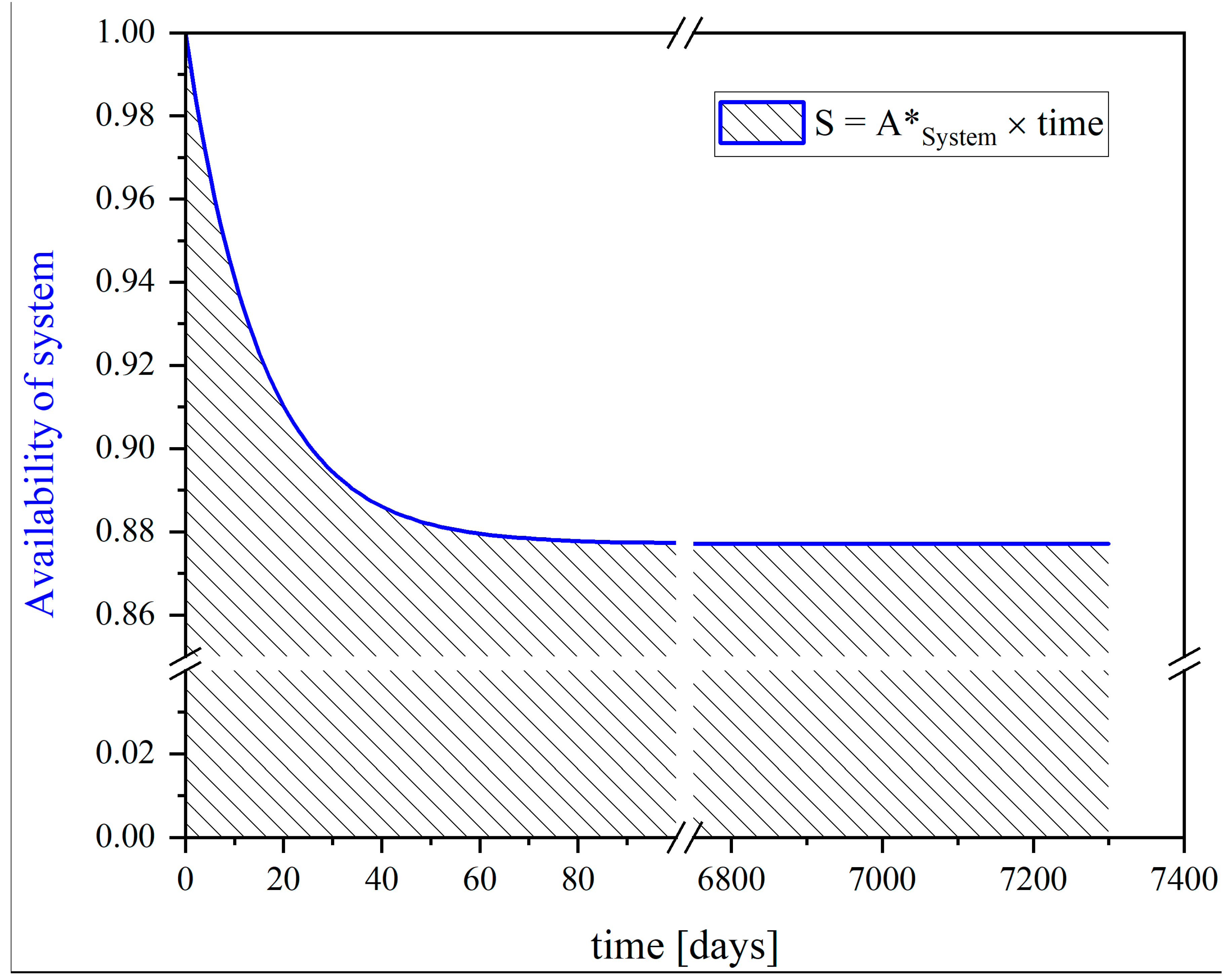 Sustainability 13 06448 g012