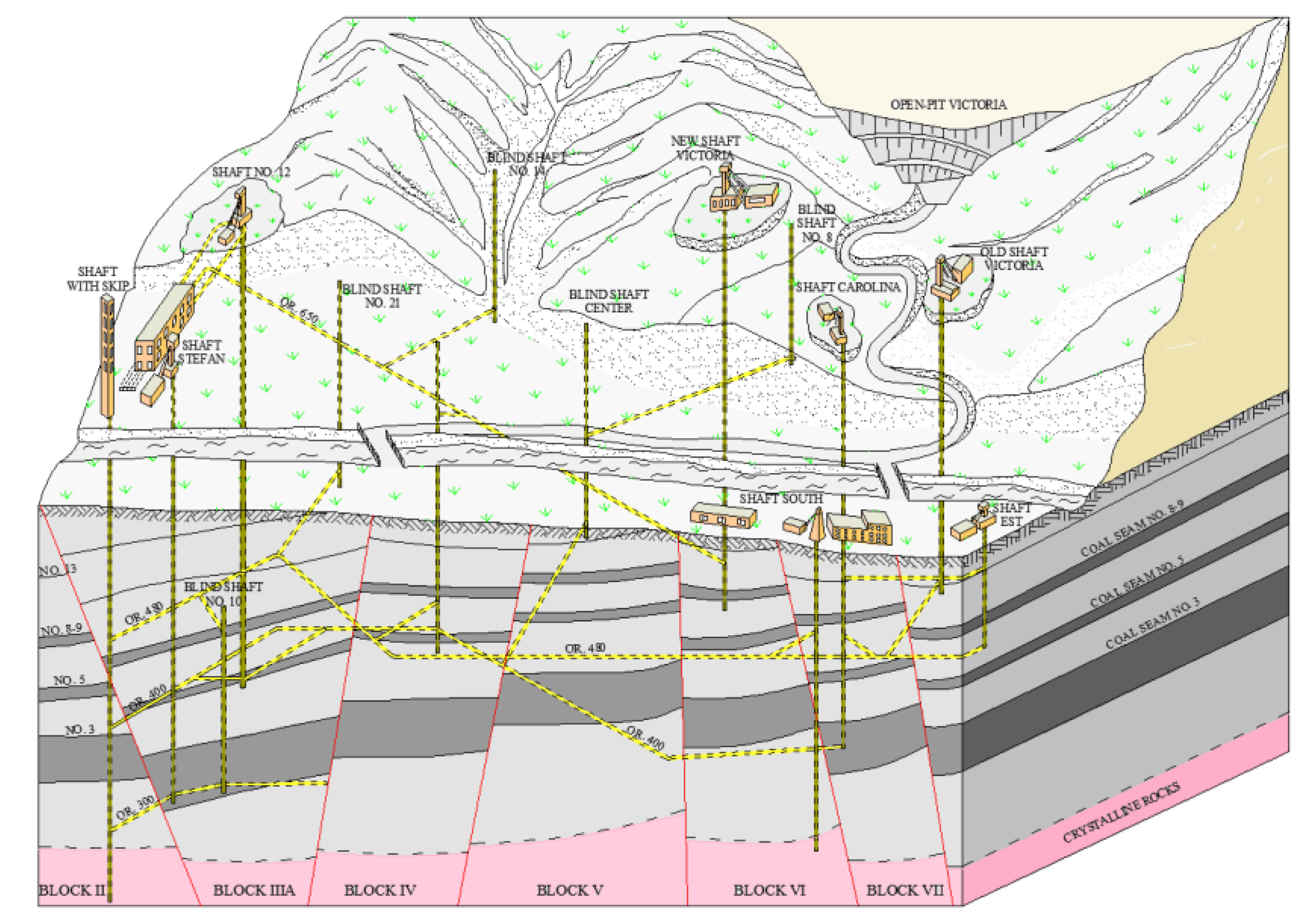 Sustainability 13 06449 g001 Sustainability 13 06449 g001