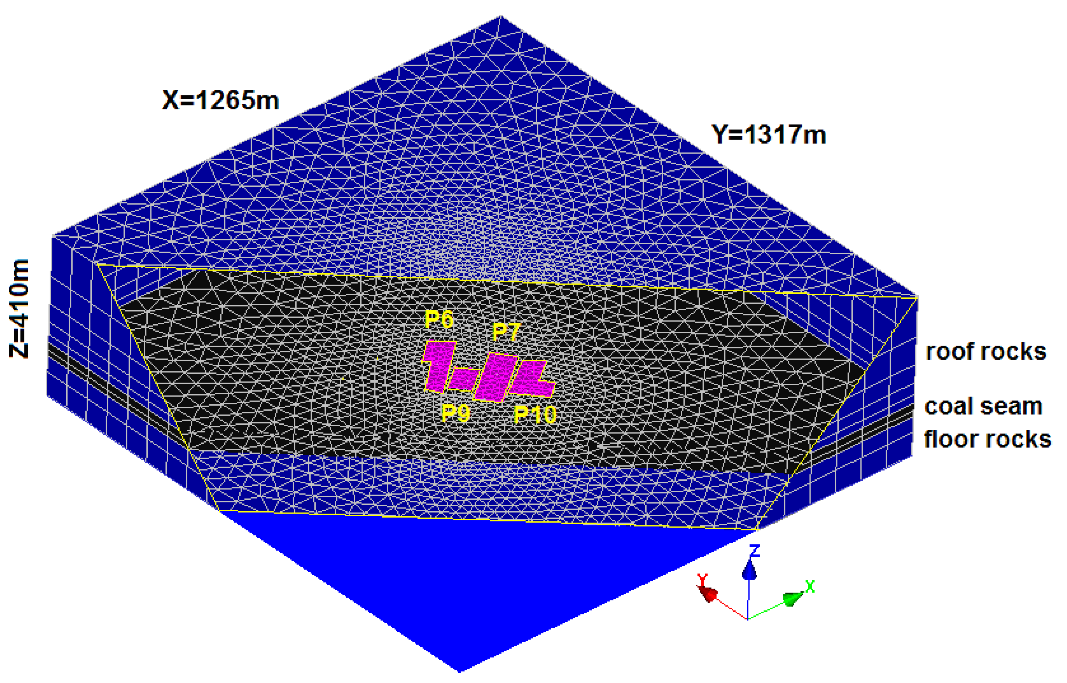 Sustainability 13 06449 g010 Sustainability 13 06449 g010