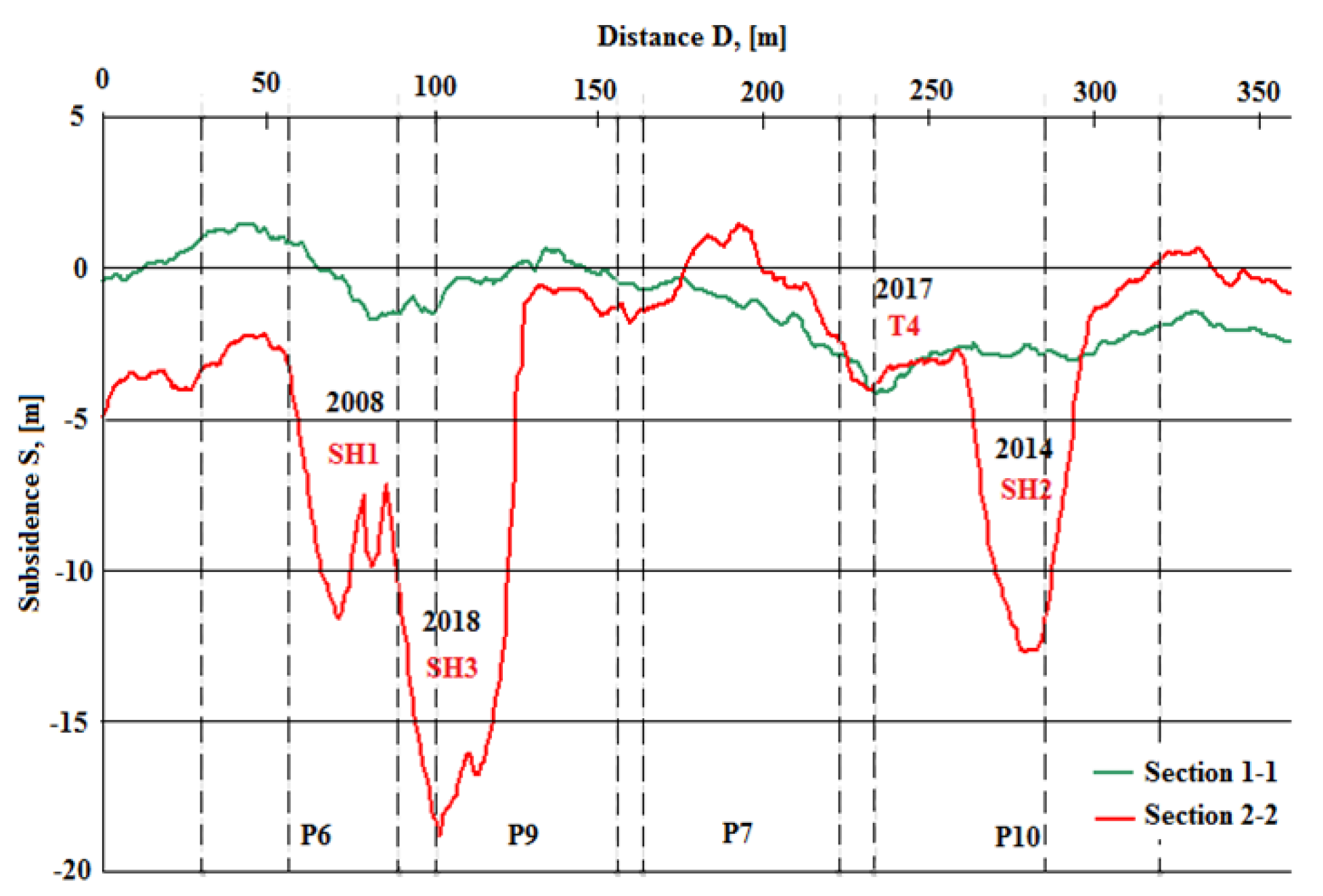 Sustainability 13 06449 g012 Sustainability 13 06449 g012