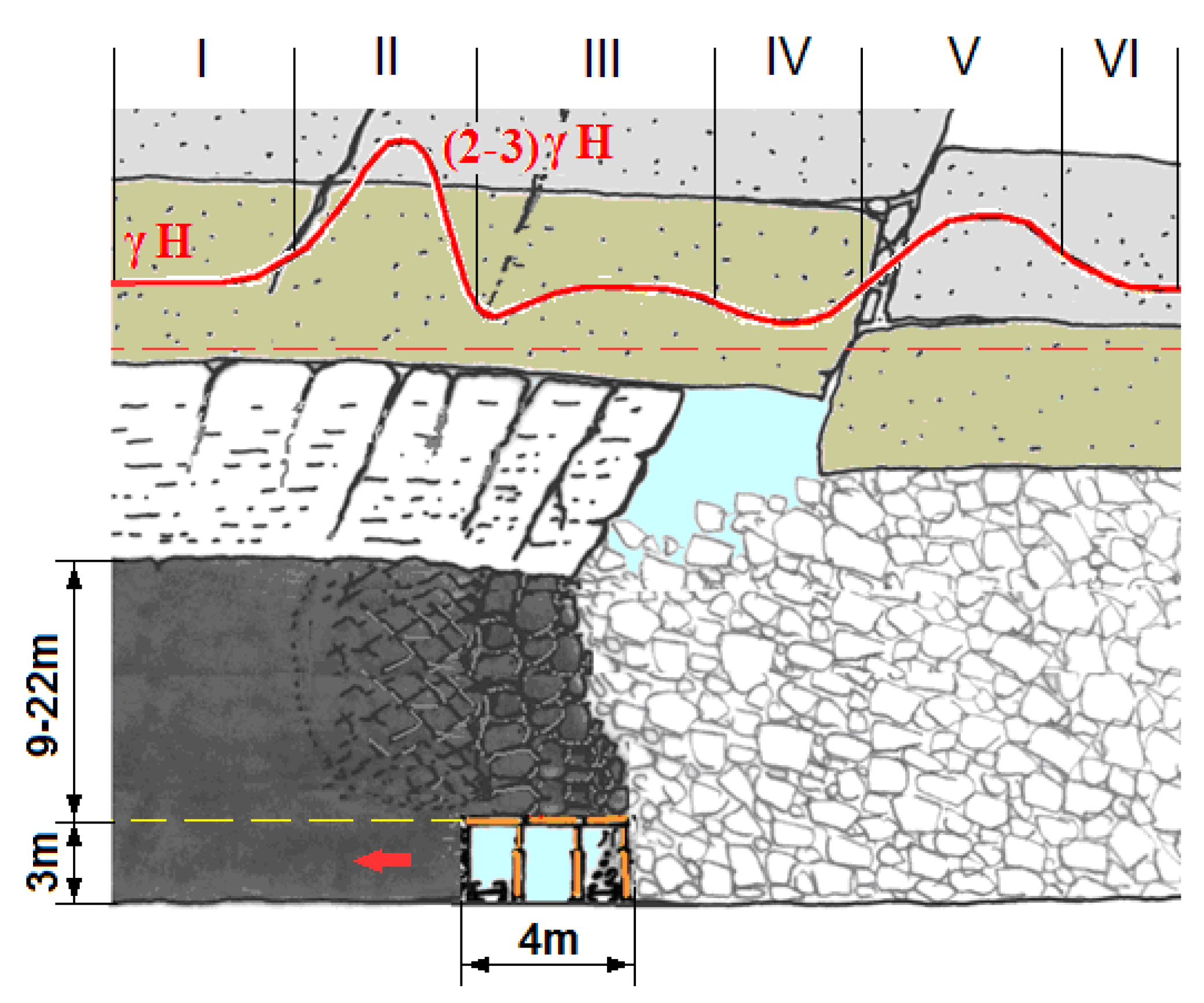 Sustainability 13 06449 g015 Sustainability 13 06449 g015
