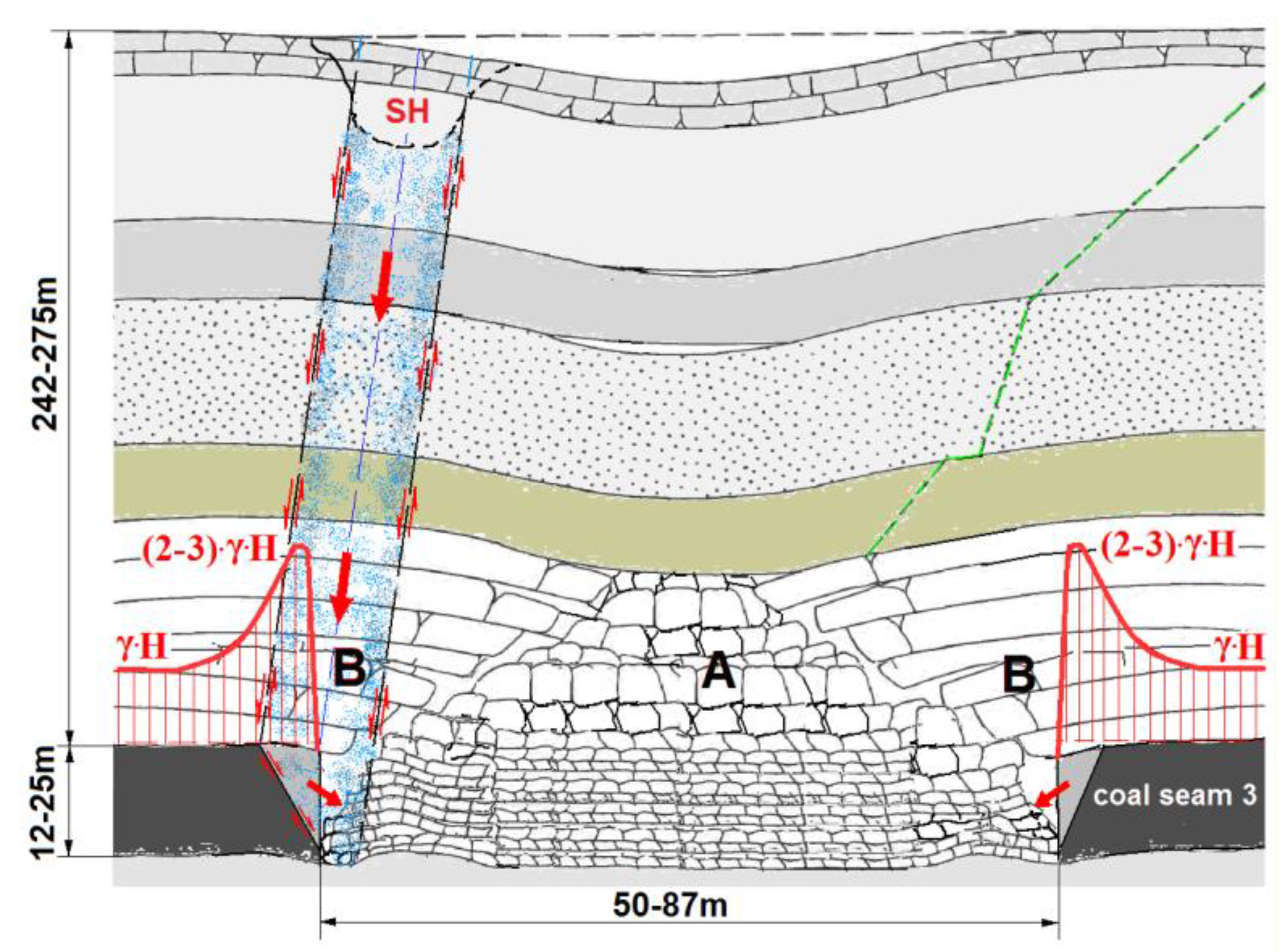 Sustainability 13 06449 g018 Sustainability 13 06449 g018