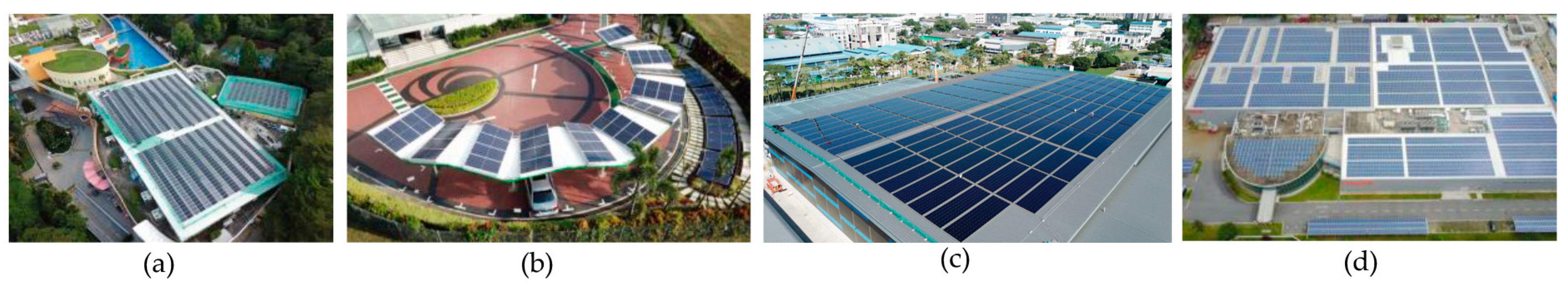 Sustainability 13 06452 g006