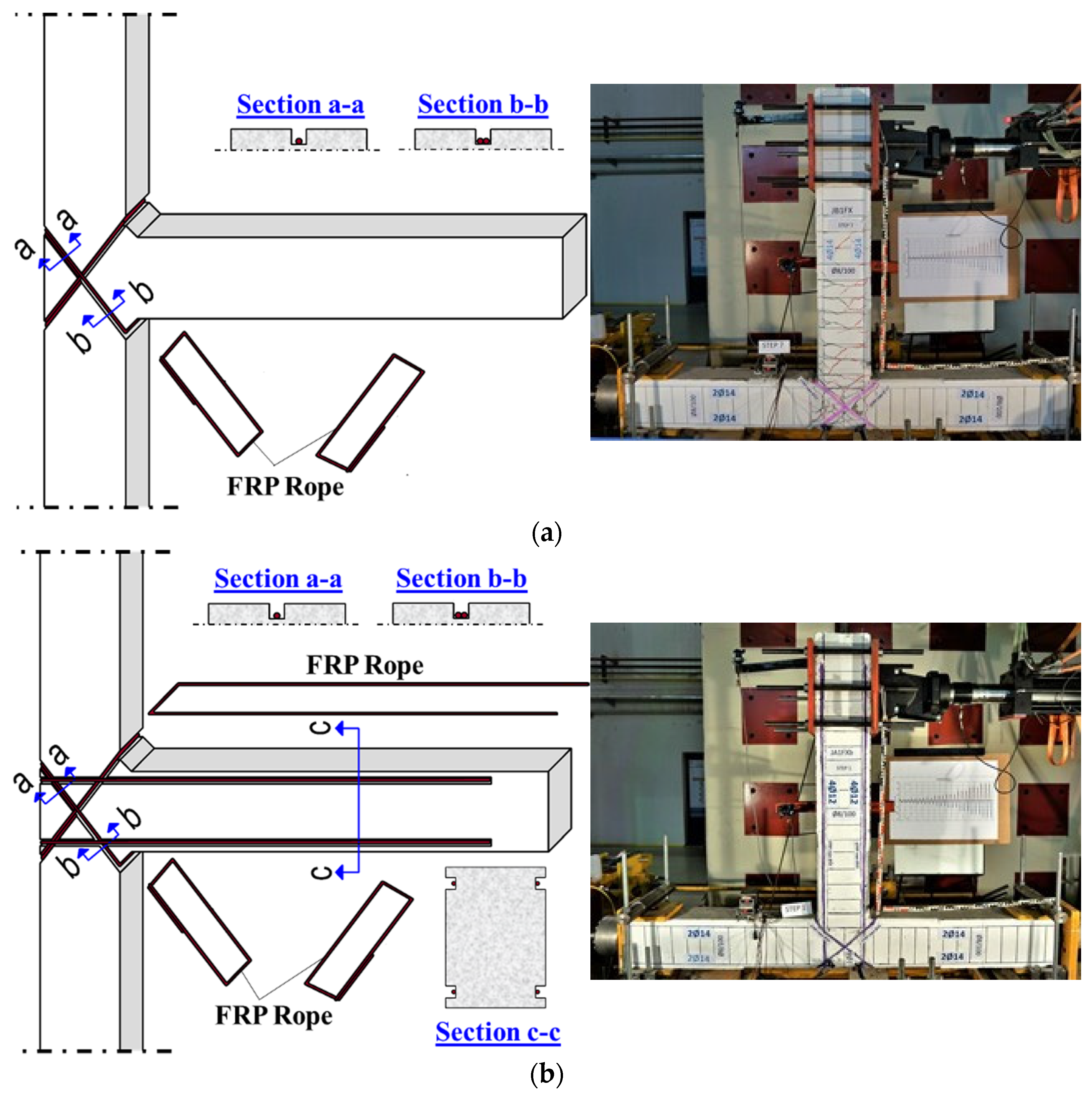 Sustainability 13 06454 g003 Sustainability 13 06454 g003