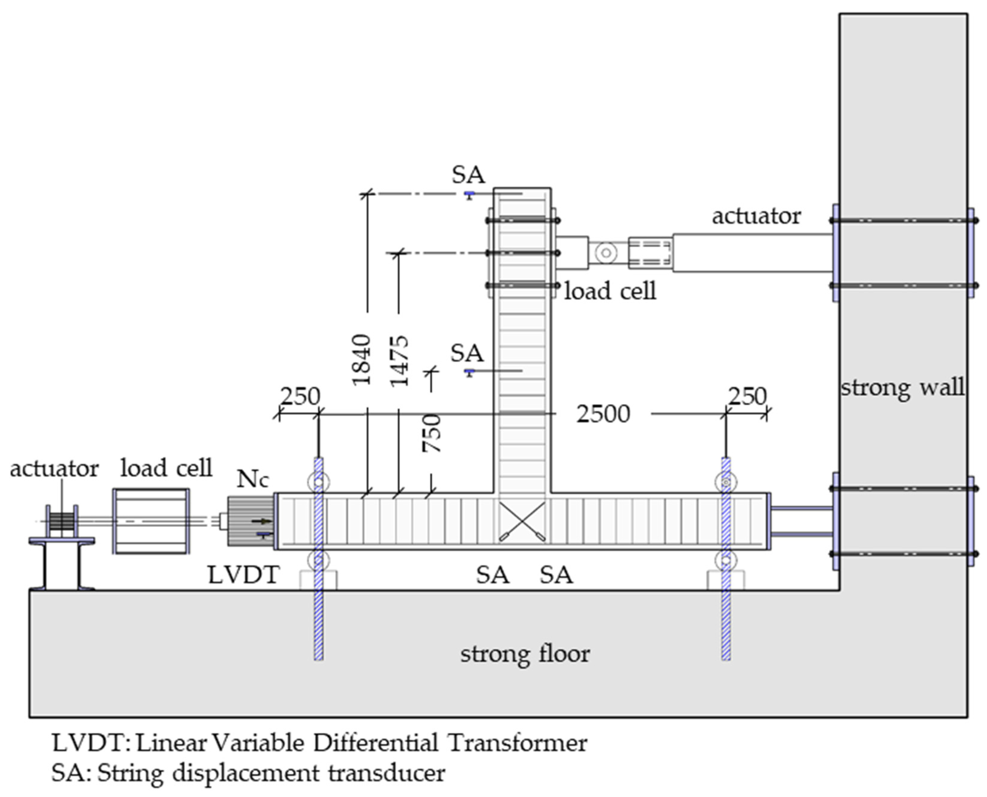 Sustainability 13 06454 g006 Sustainability 13 06454 g006