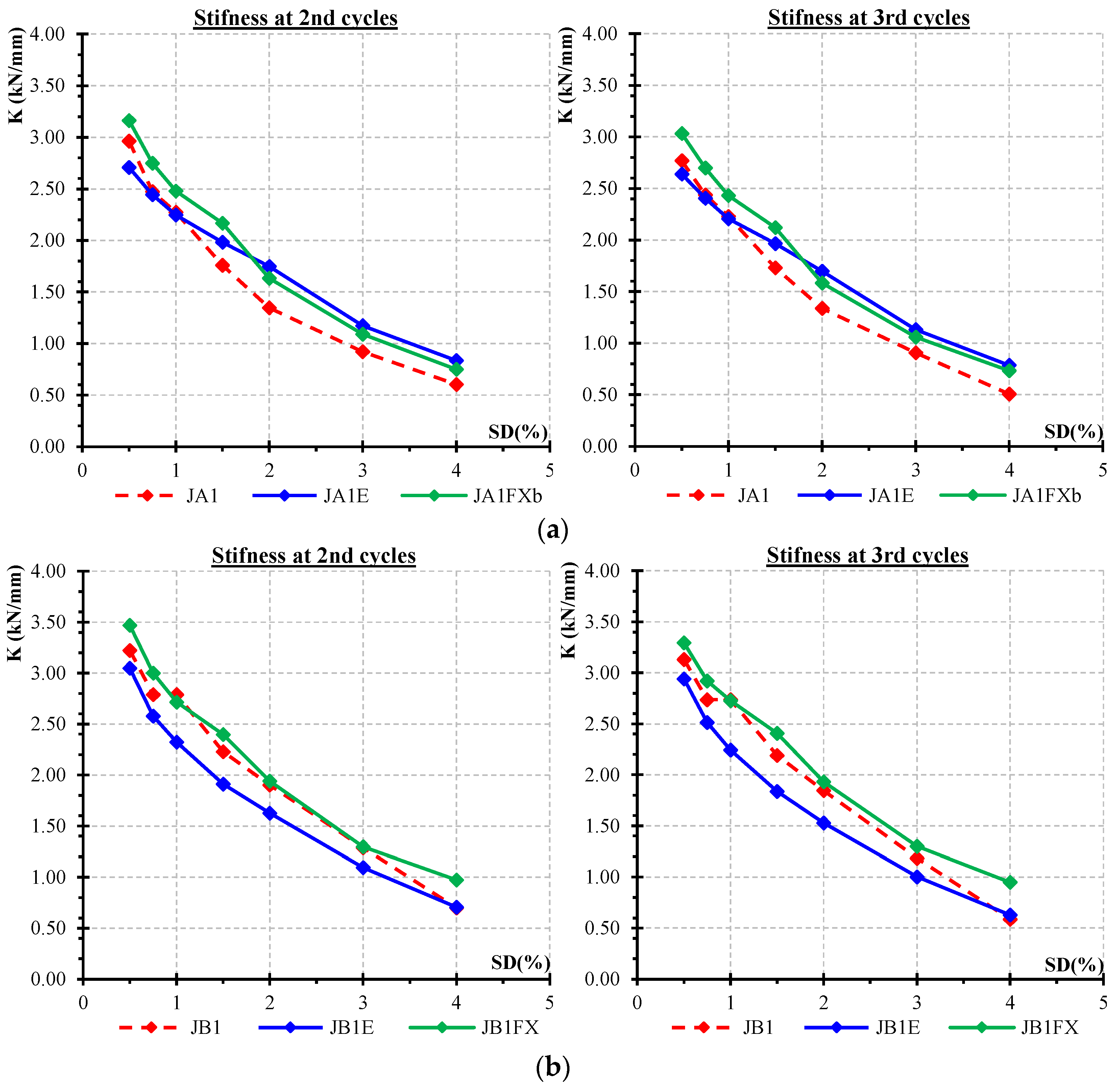 Sustainability 13 06454 g010 Sustainability 13 06454 g010
