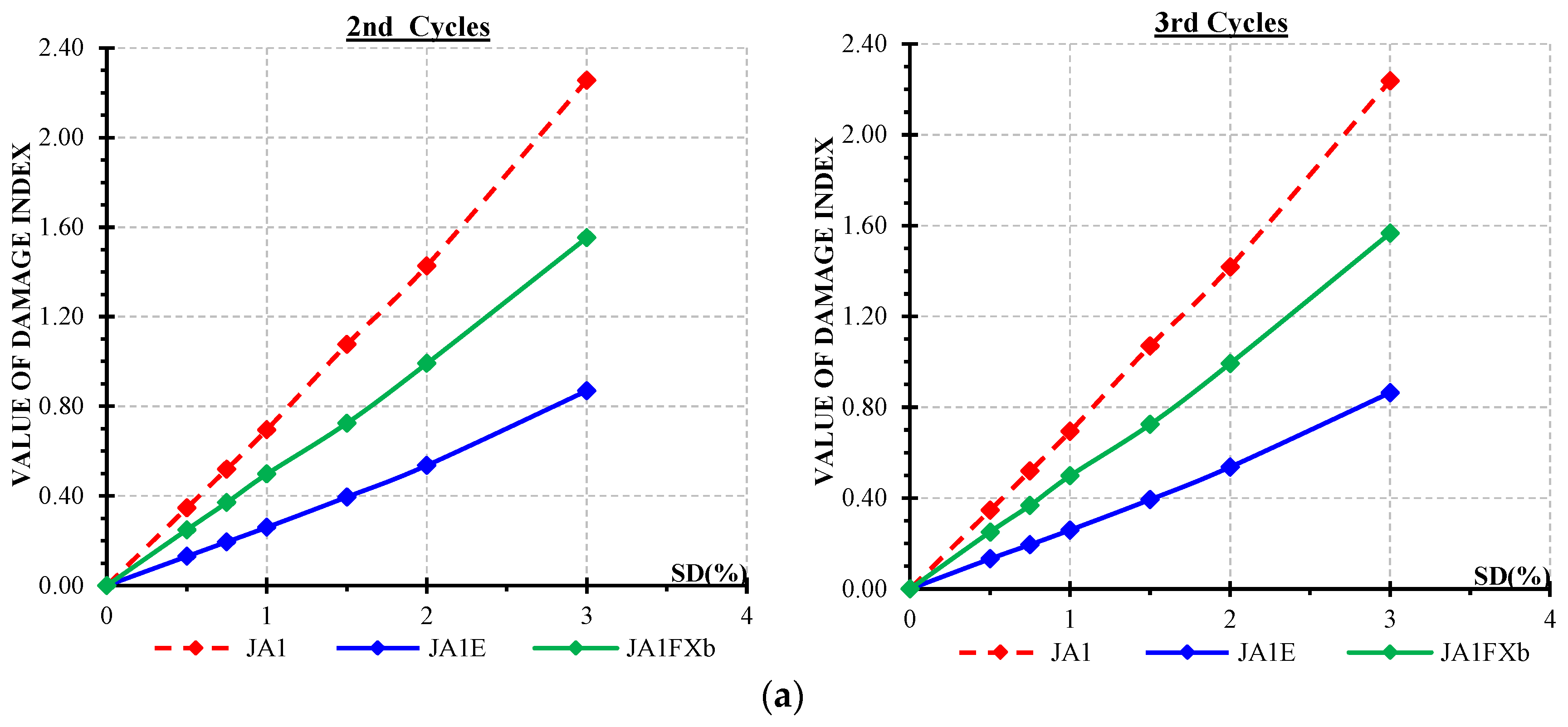 Sustainability 13 06454 g011a Sustainability 13 06454 g011a