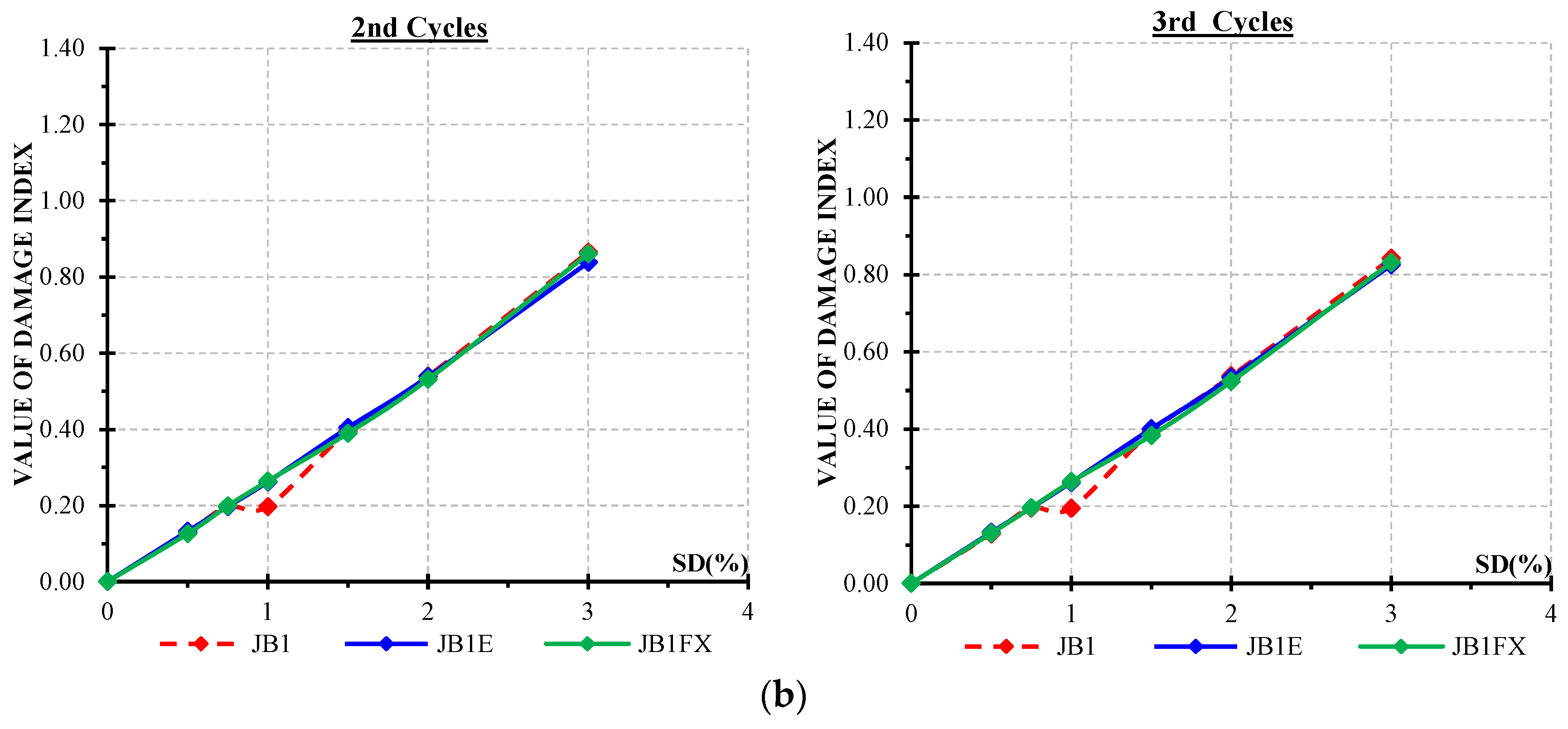 Sustainability 13 06454 g011b Sustainability 13 06454 g011b