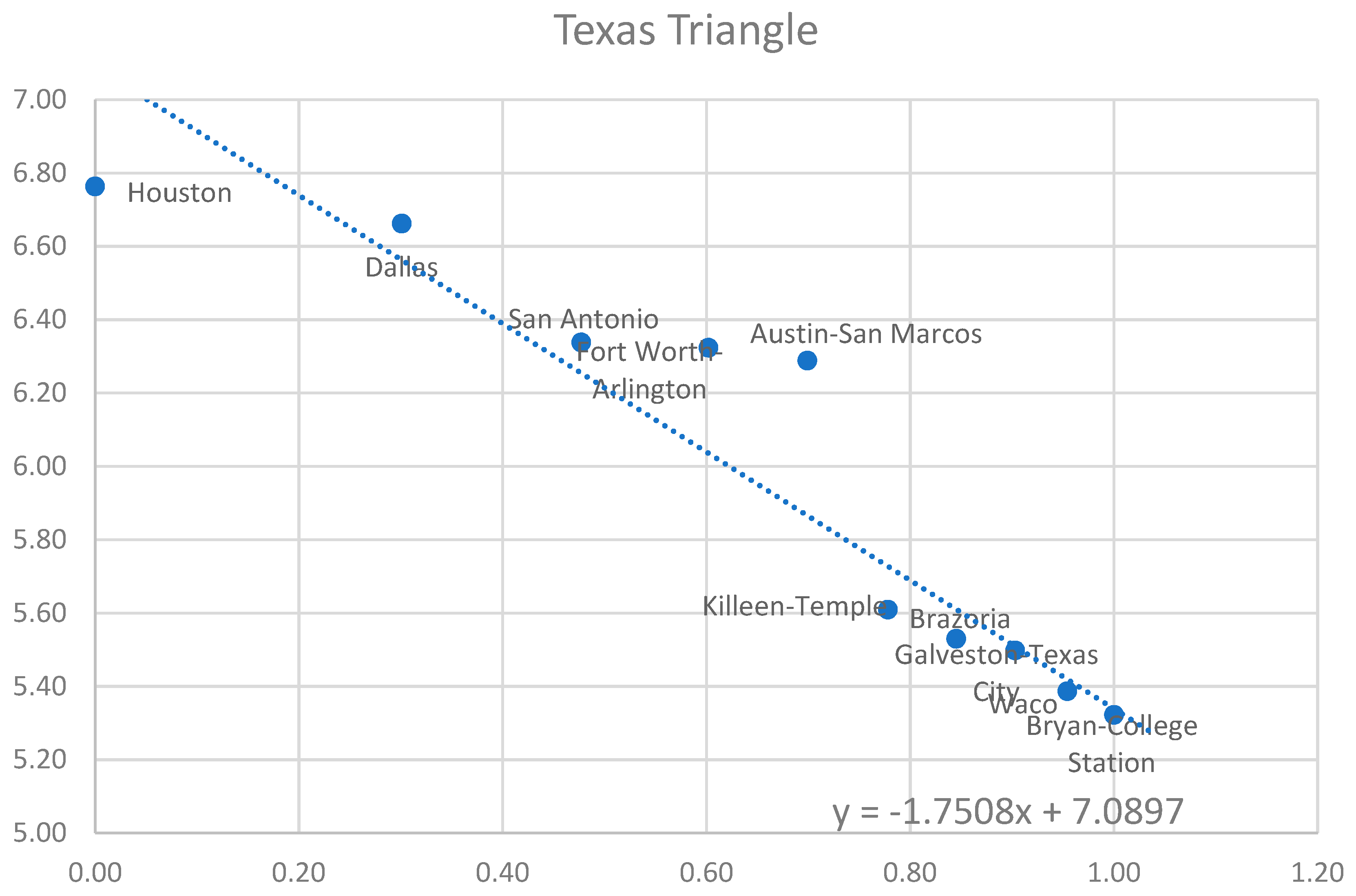 Sustainability 13 06456 g007a Sustainability 13 06456 g007a