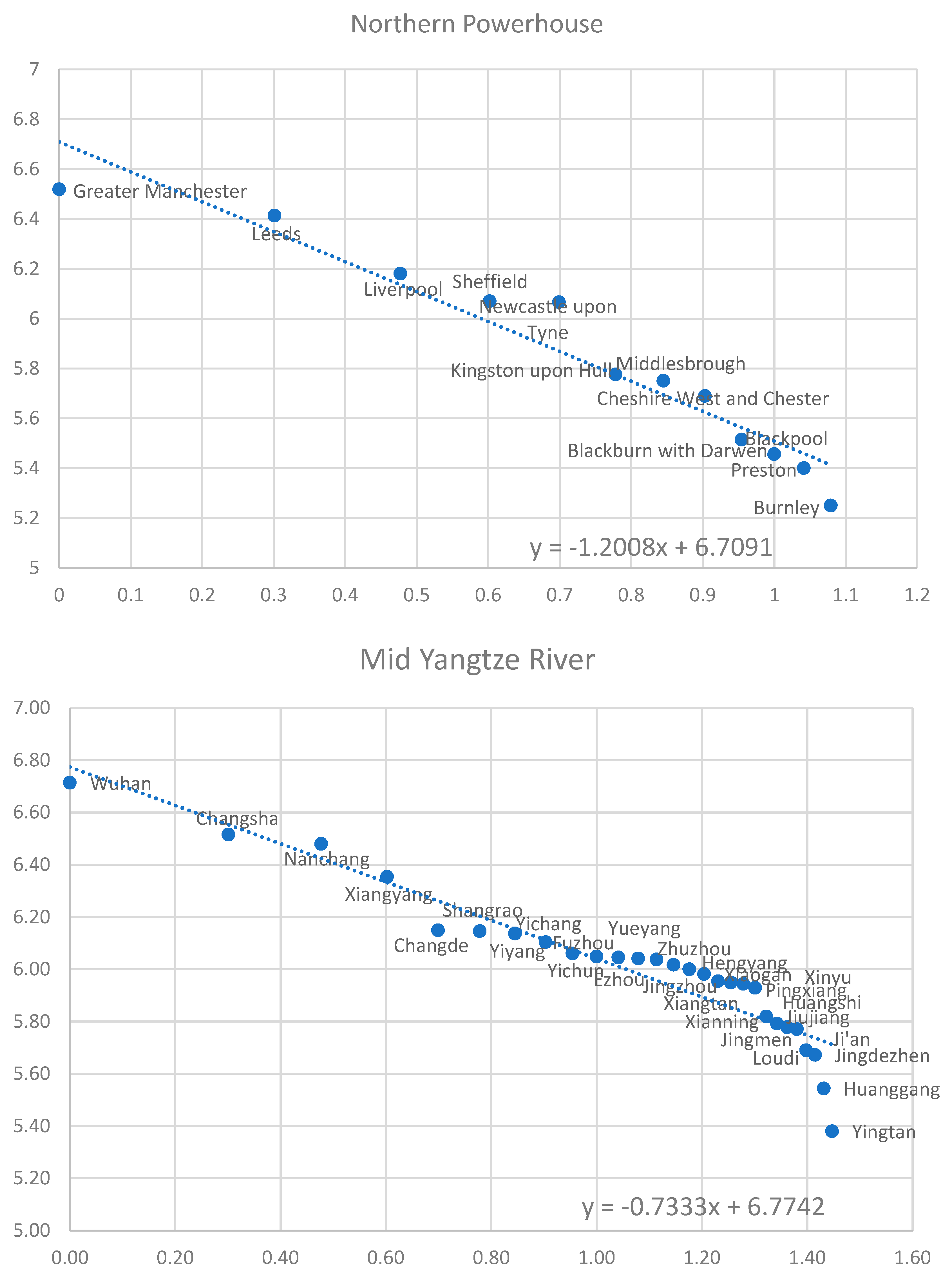 Sustainability 13 06456 g007b Sustainability 13 06456 g007b