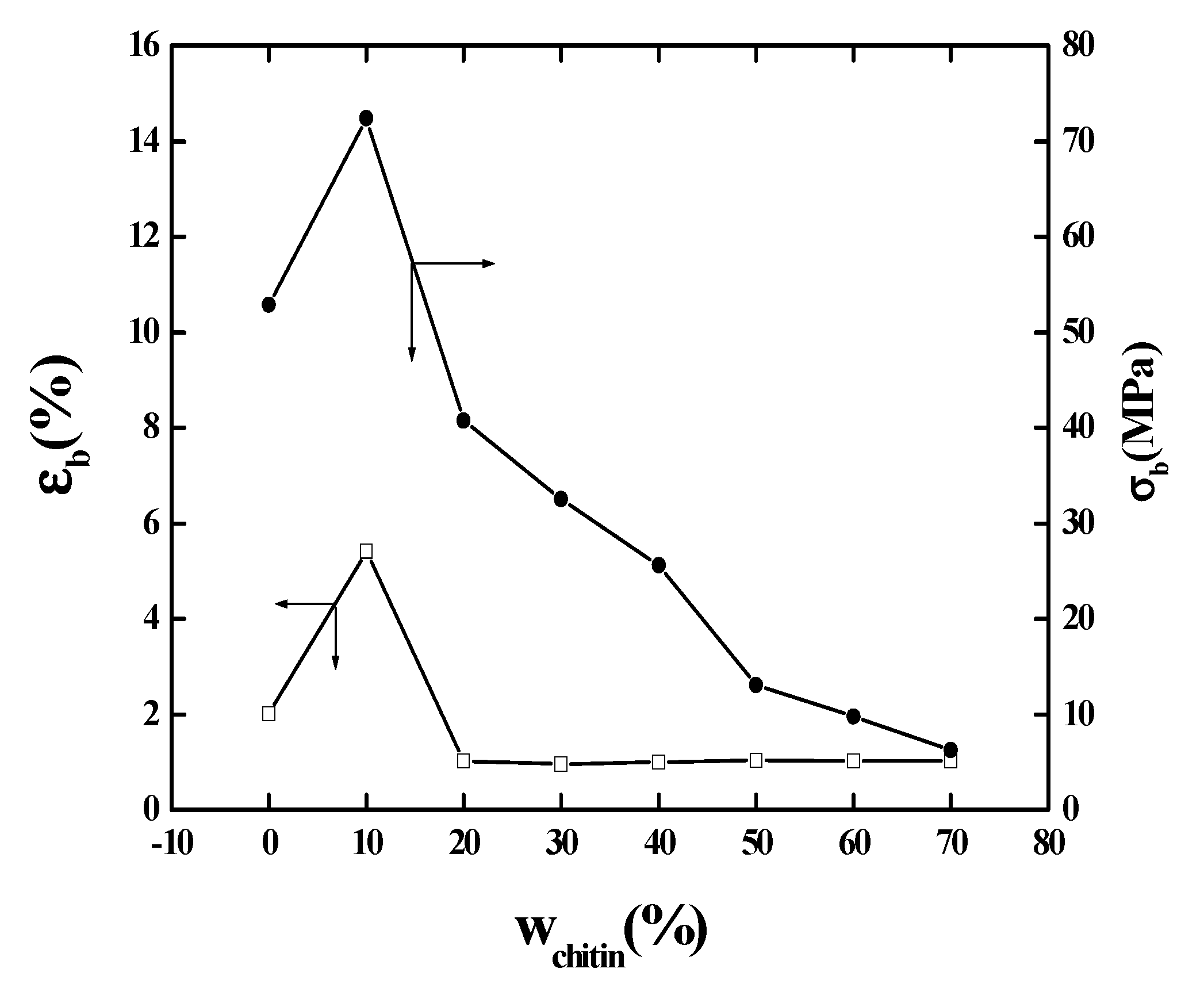 Sustainability 13 06460 g002