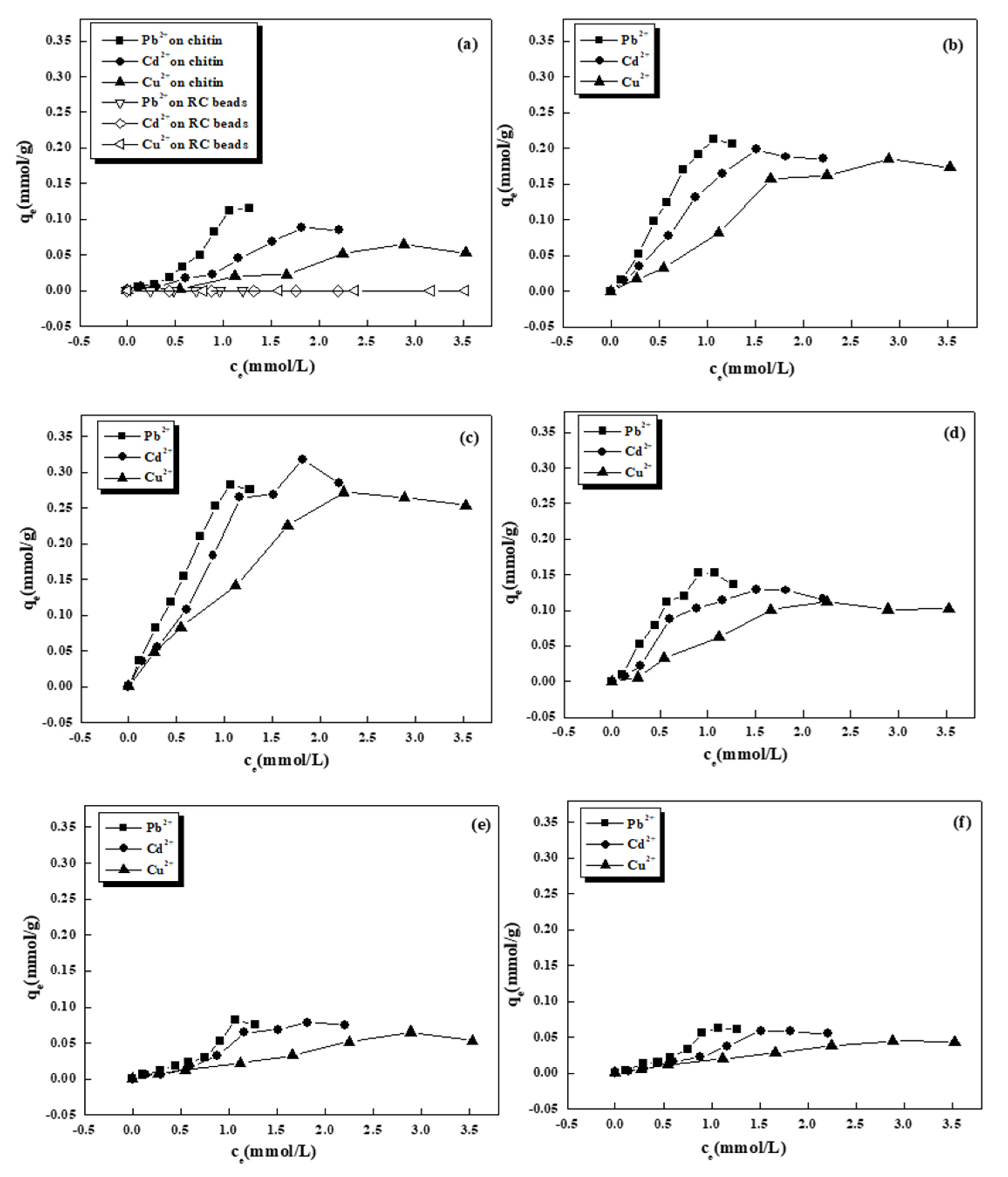 Sustainability 13 06460 g005