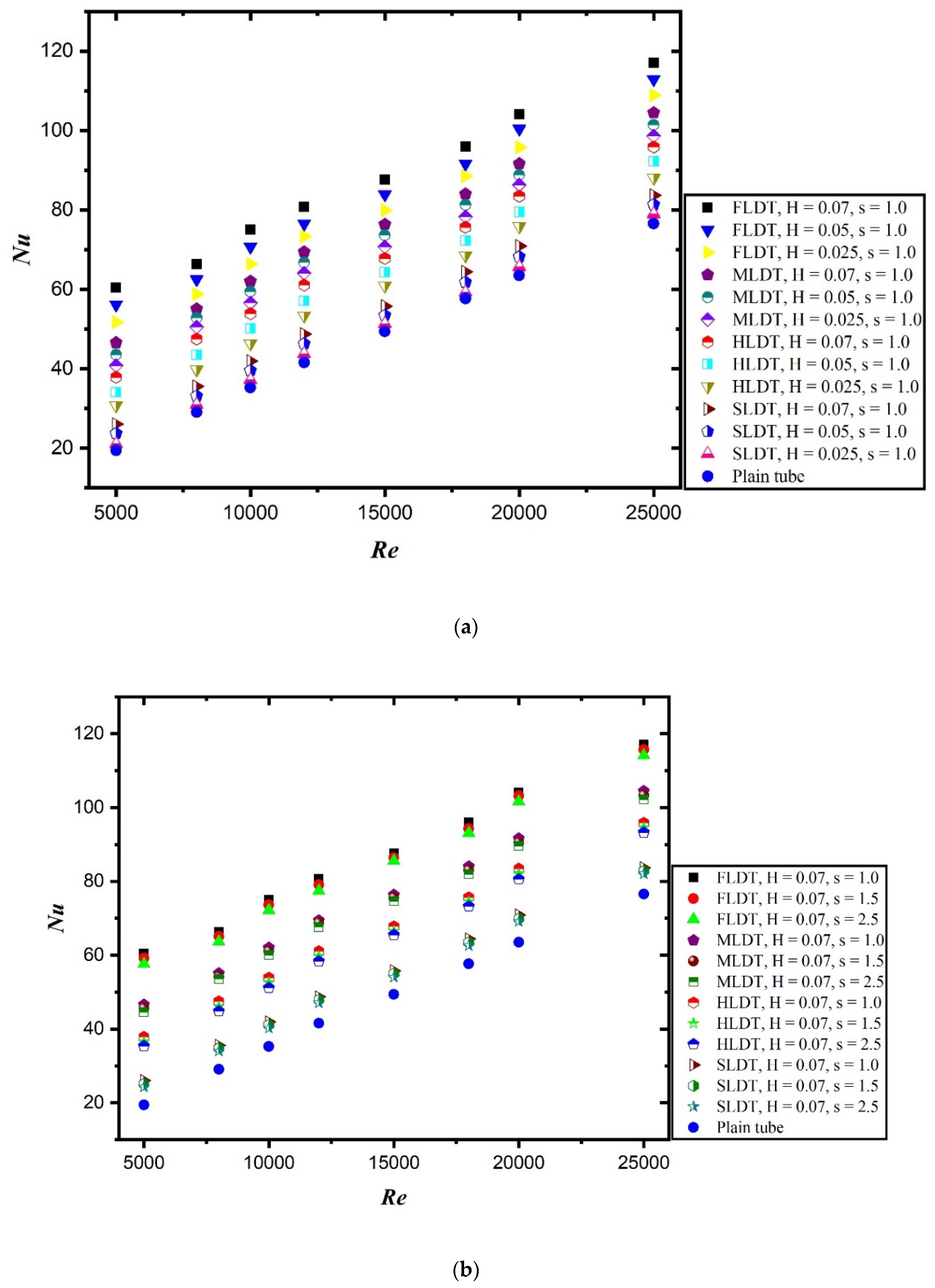 Sustainability 13 06462 g004a Sustainability 13 06462 g004a