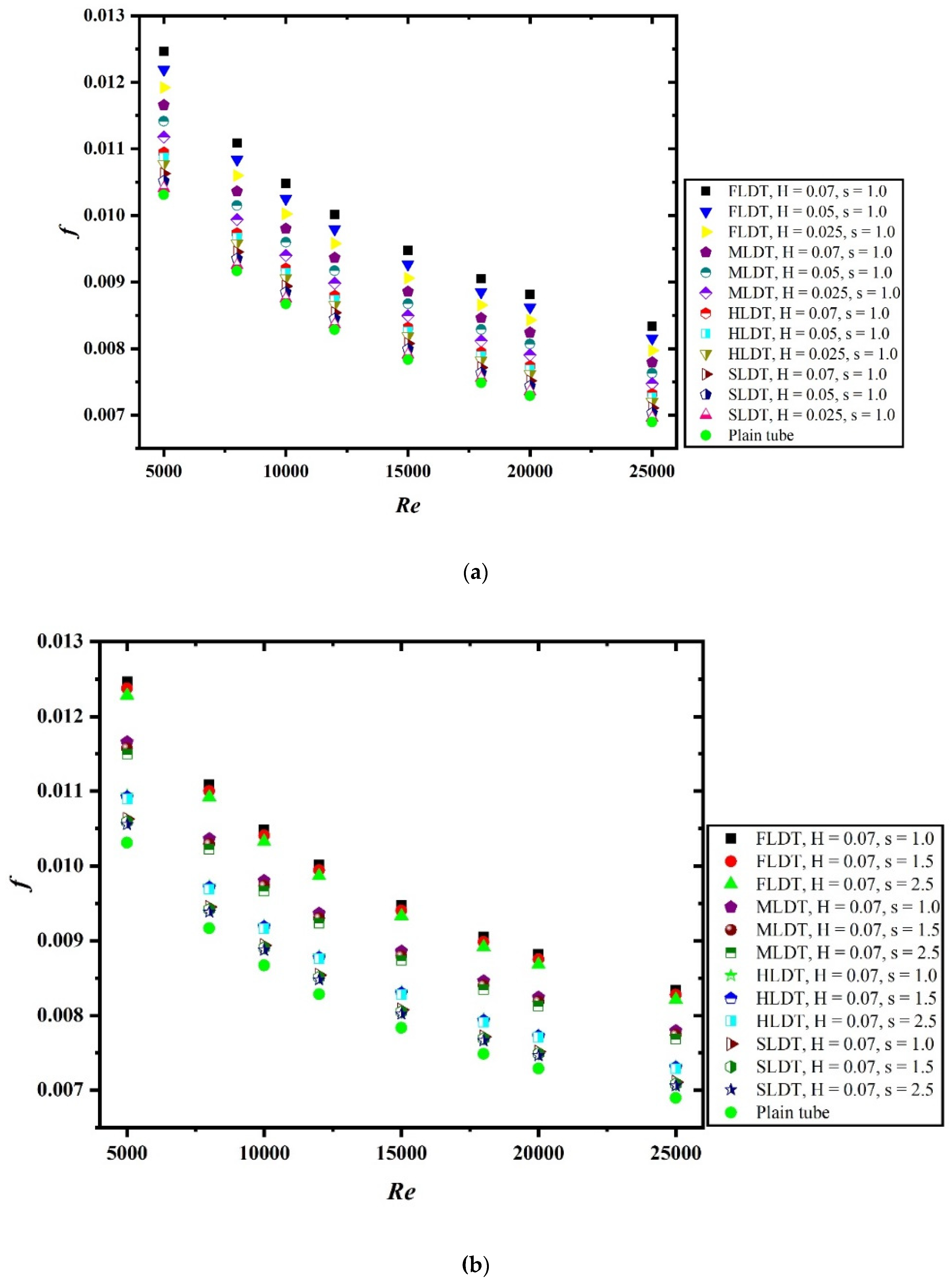 Sustainability 13 06462 g005a Sustainability 13 06462 g005a