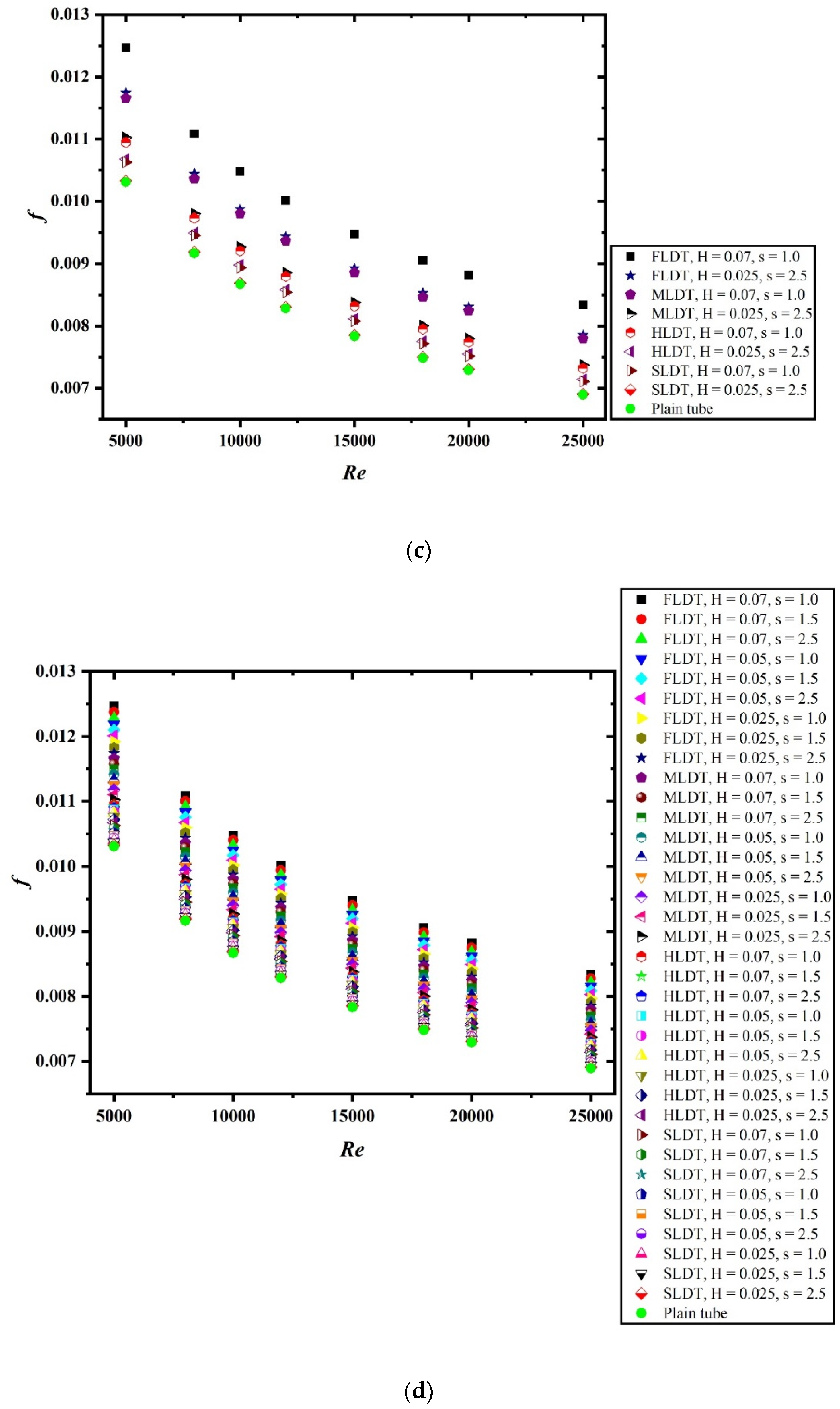 Sustainability 13 06462 g005b Sustainability 13 06462 g005b