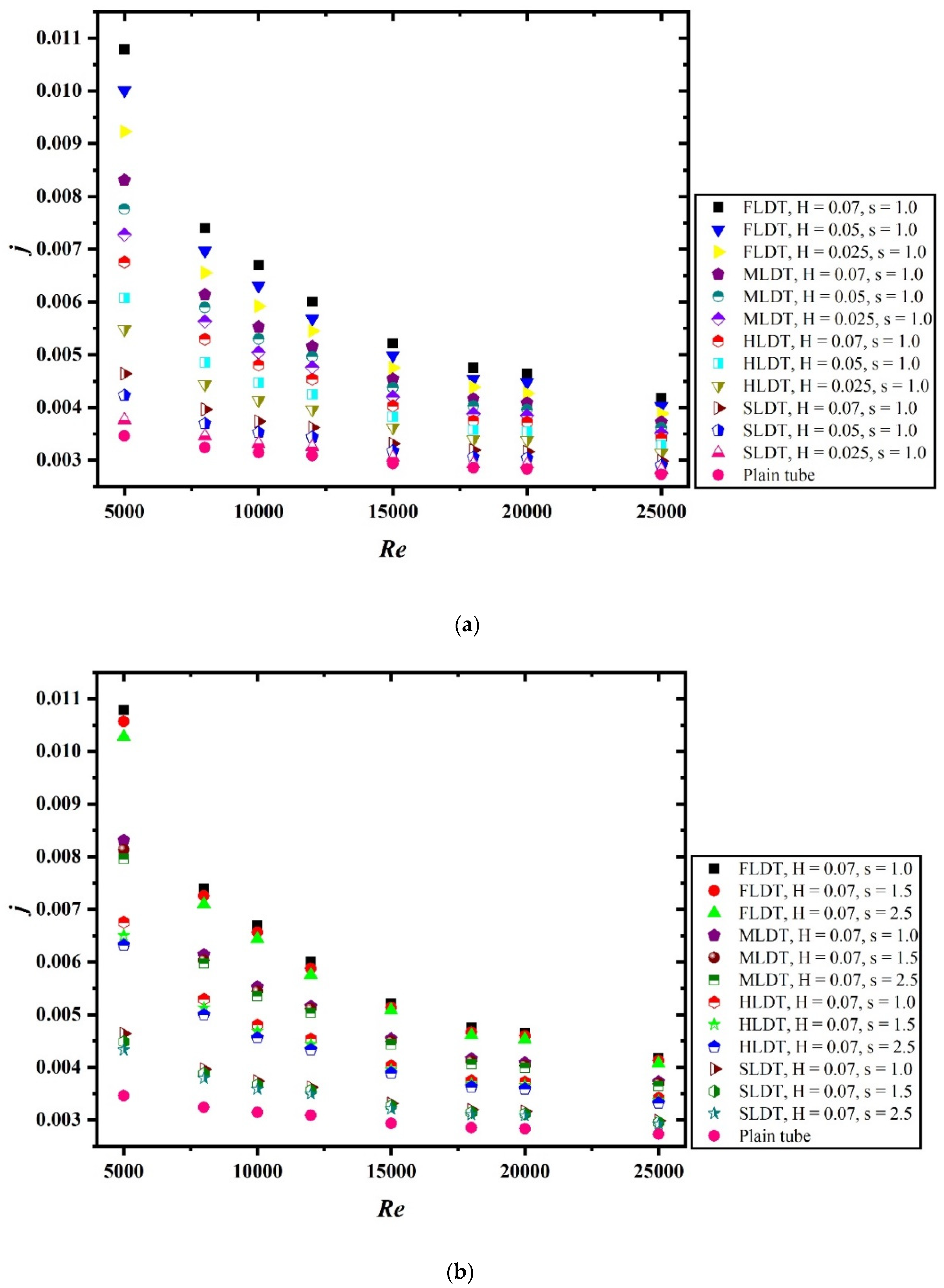 Sustainability 13 06462 g006a Sustainability 13 06462 g006a