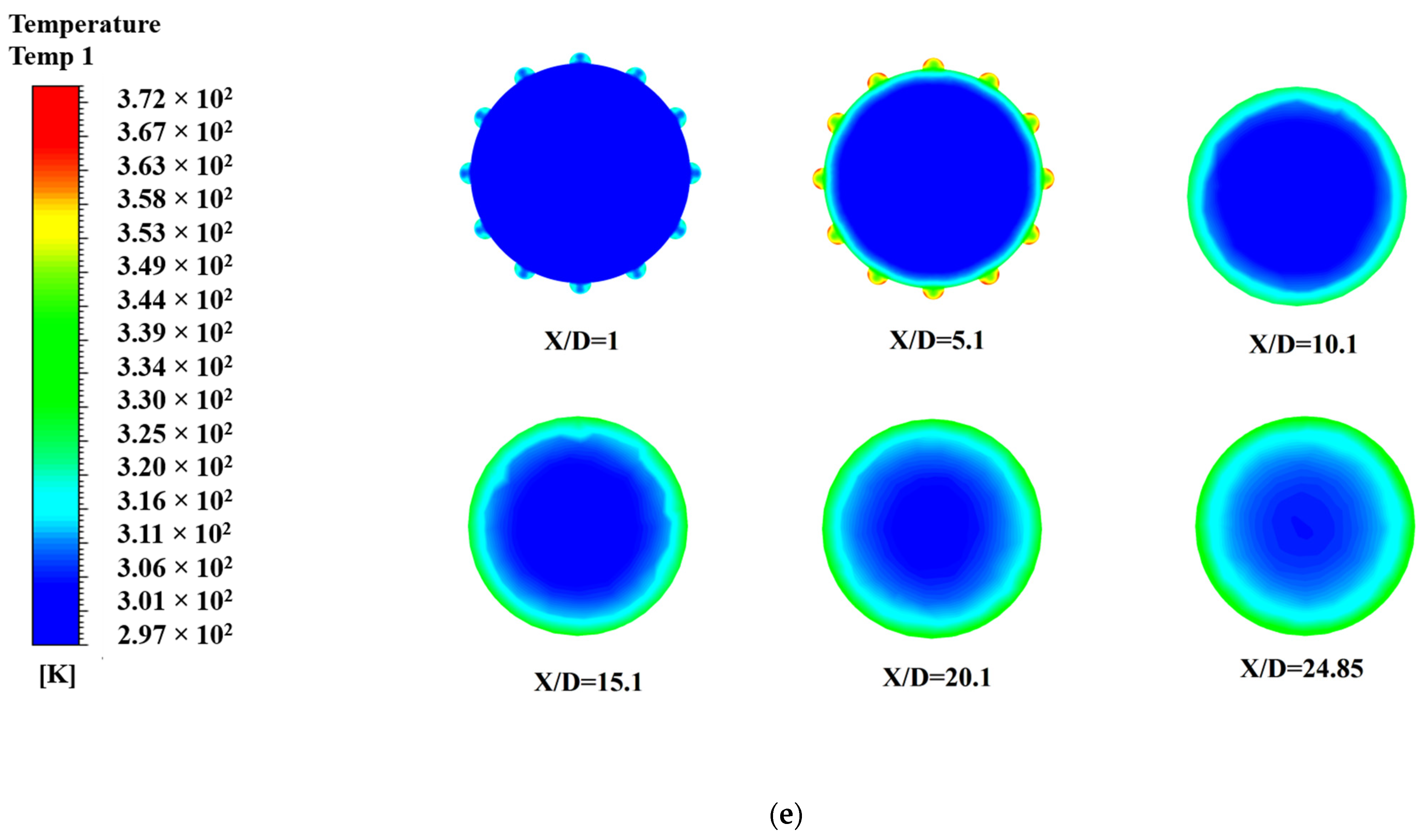 Sustainability 13 06462 g007c Sustainability 13 06462 g007c