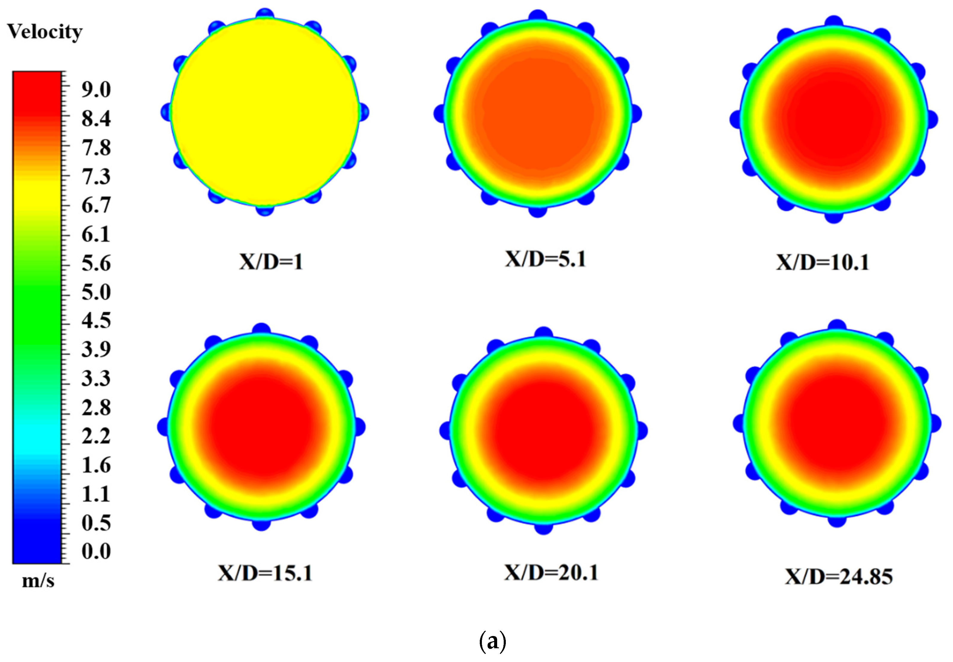 Sustainability 13 06462 g008a Sustainability 13 06462 g008a