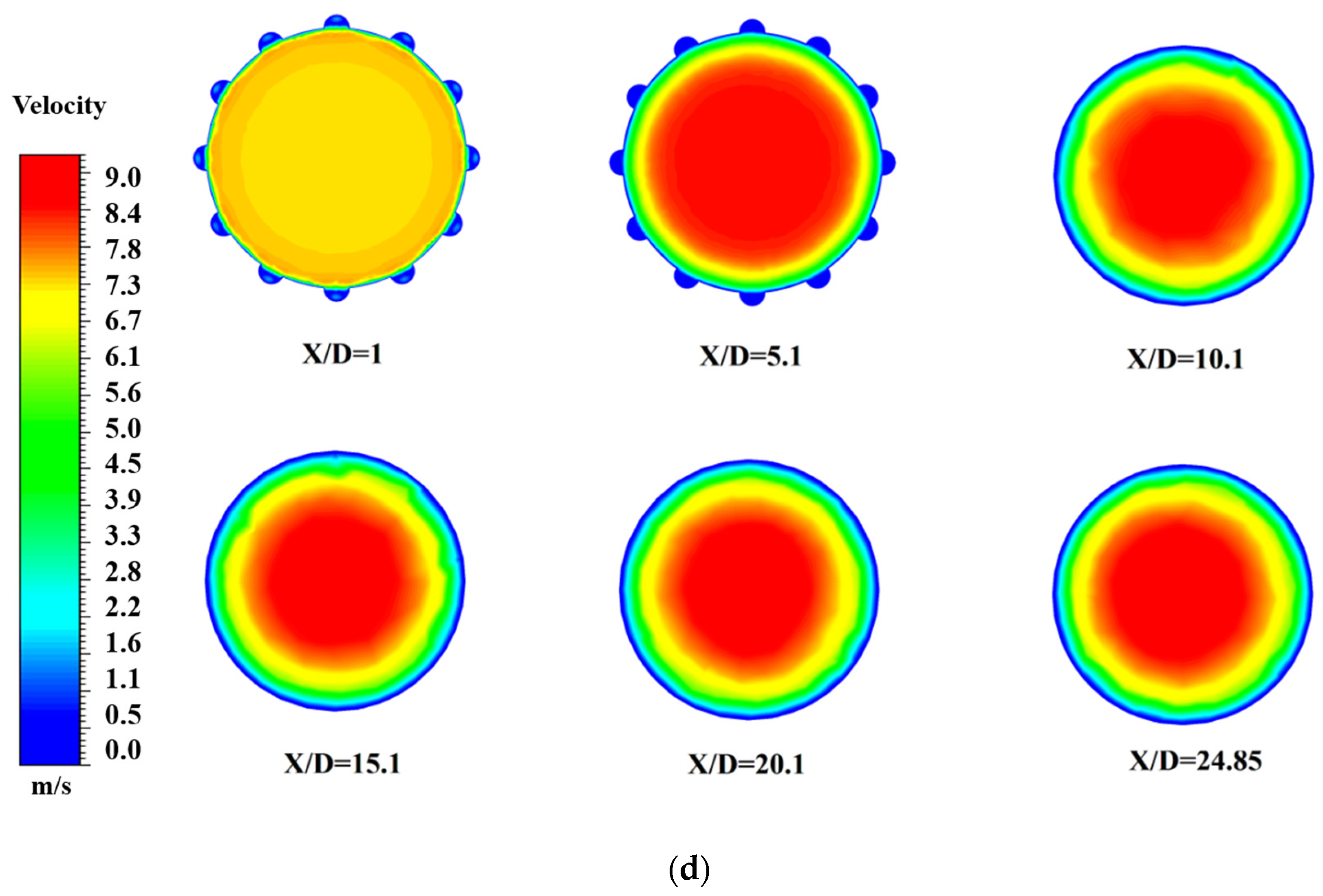Sustainability 13 06462 g008c Sustainability 13 06462 g008c