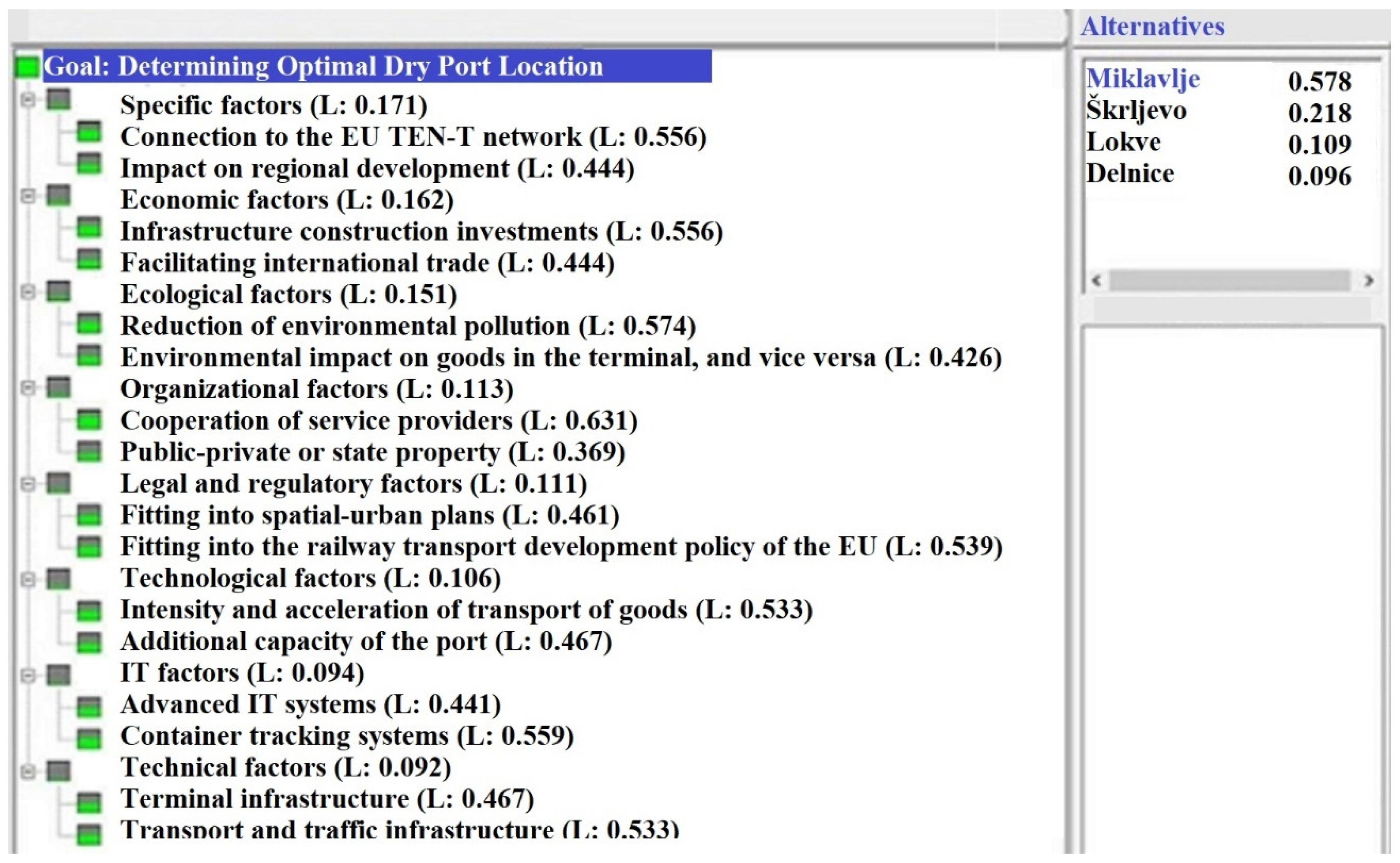 Sustainability 13 06471 g013 Sustainability 13 06471 g013