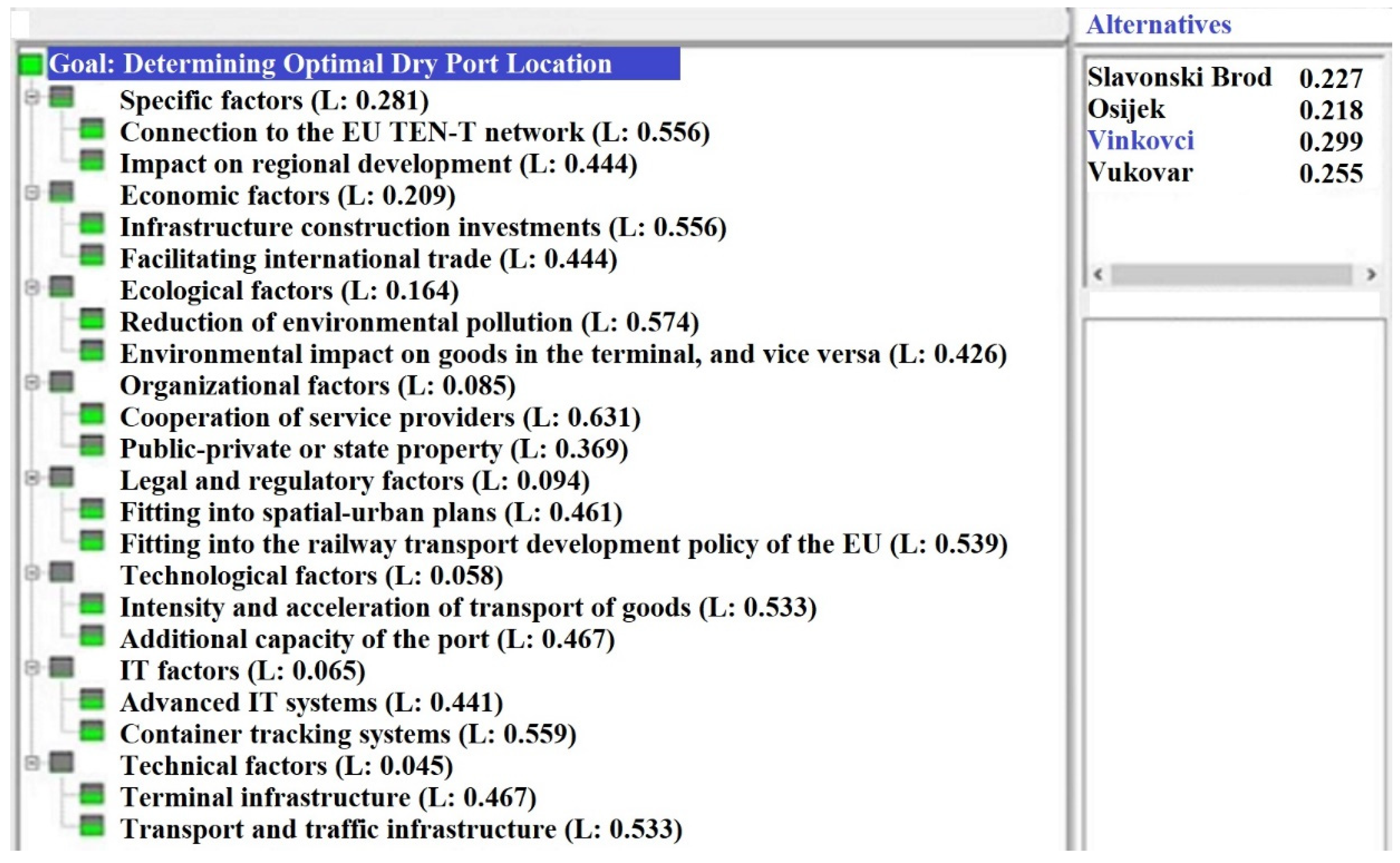 Sustainability 13 06471 g017 Sustainability 13 06471 g017