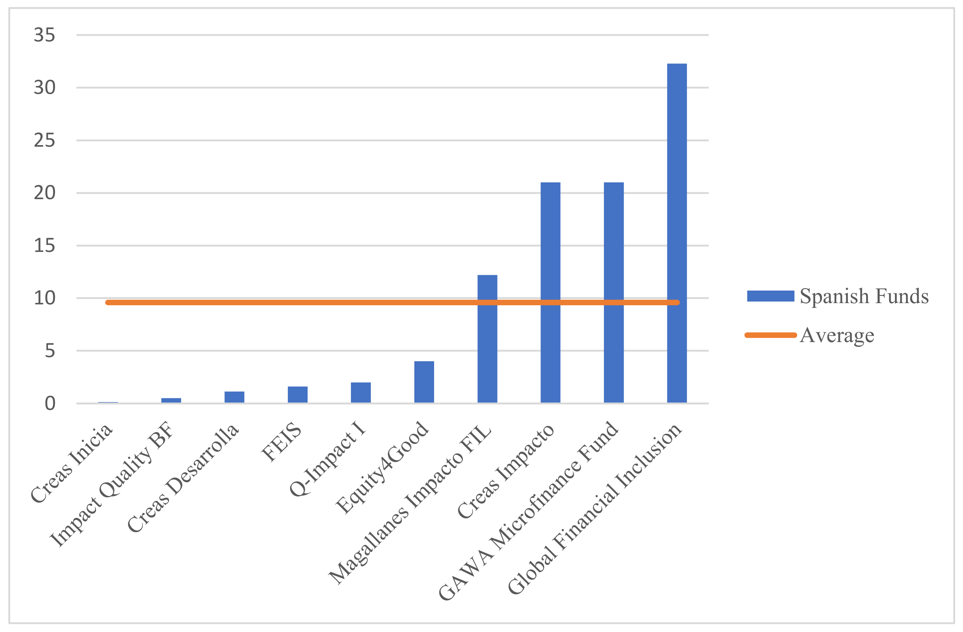 Sustainability 13 06476 g001