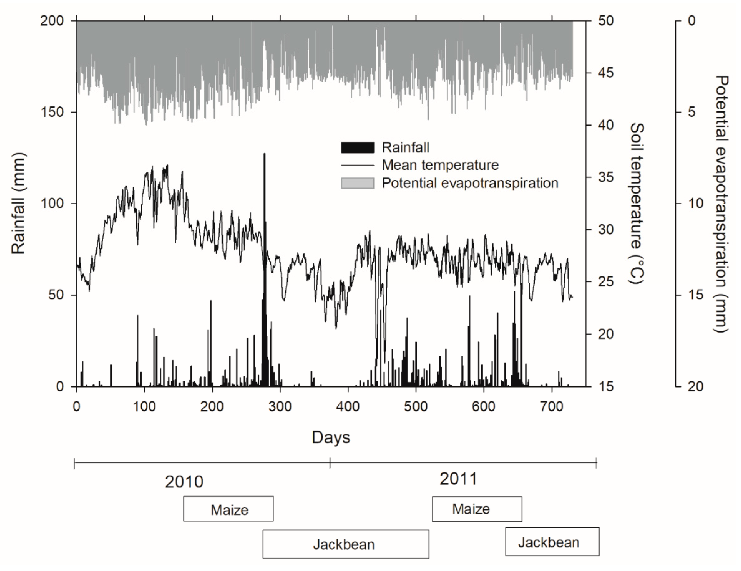Sustainability 13 06477 g001 Sustainability 13 06477 g001