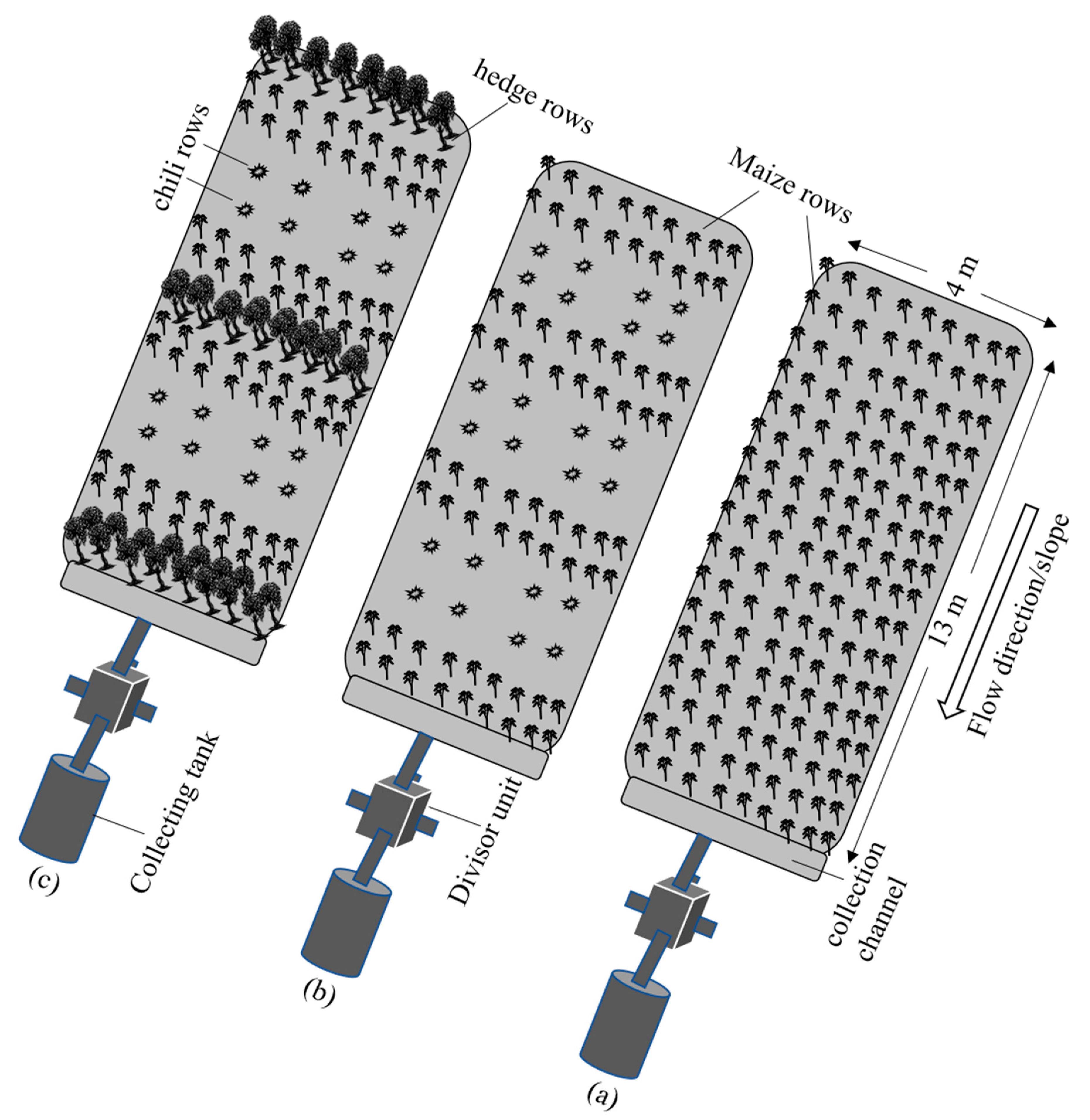 Sustainability 13 06477 g002 Sustainability 13 06477 g002