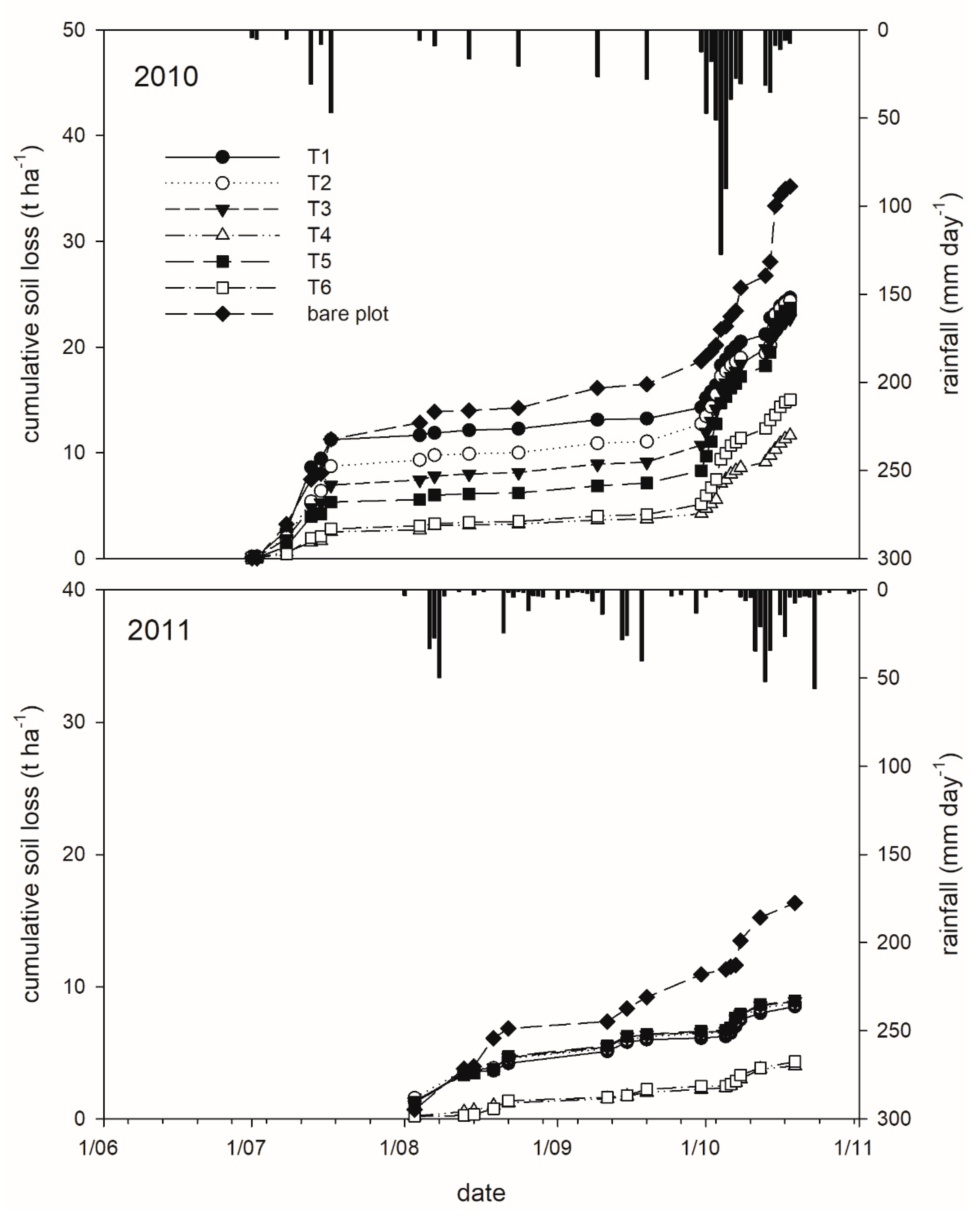 Sustainability 13 06477 g003 Sustainability 13 06477 g003