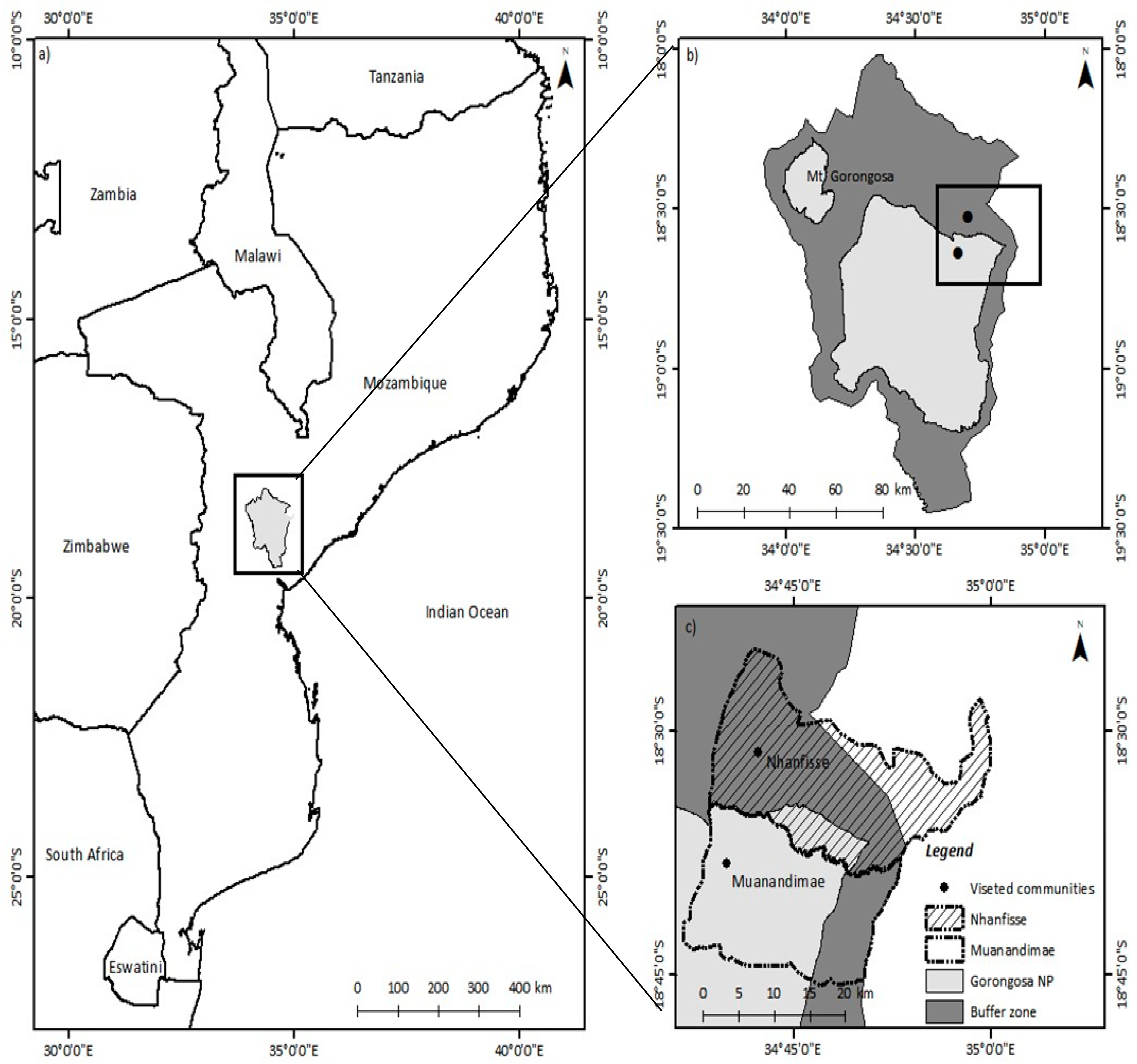Sustainability 13 06478 g001